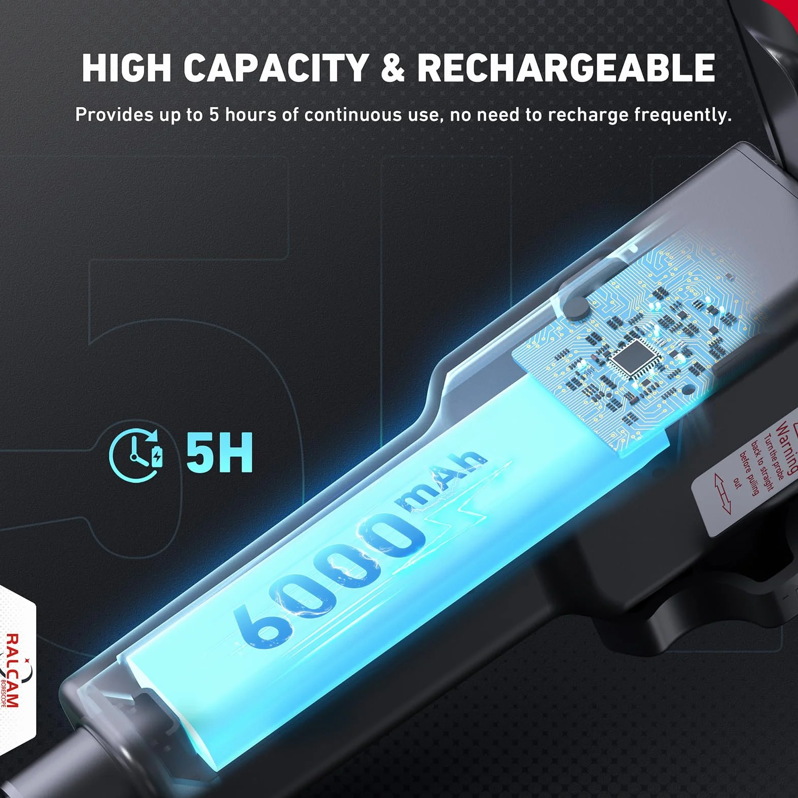Ralcam Telecamera Endoscopica Industriale 720P HD 4,5 Pollici Schermo LCD Sonda 5,5mm Boroscopio Snake 180° 6 LED 1m Cavo Semirigido