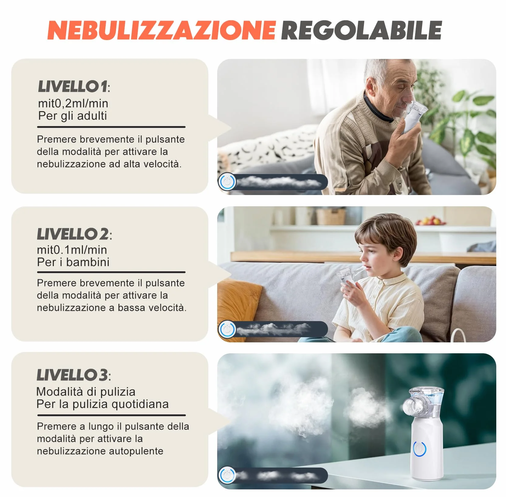 Aerosol Portatile Silenzioso Ricaricabile per Adulti e Bambini con 2 Maschere e Boccaglio, 2 Modalità Regolabili
