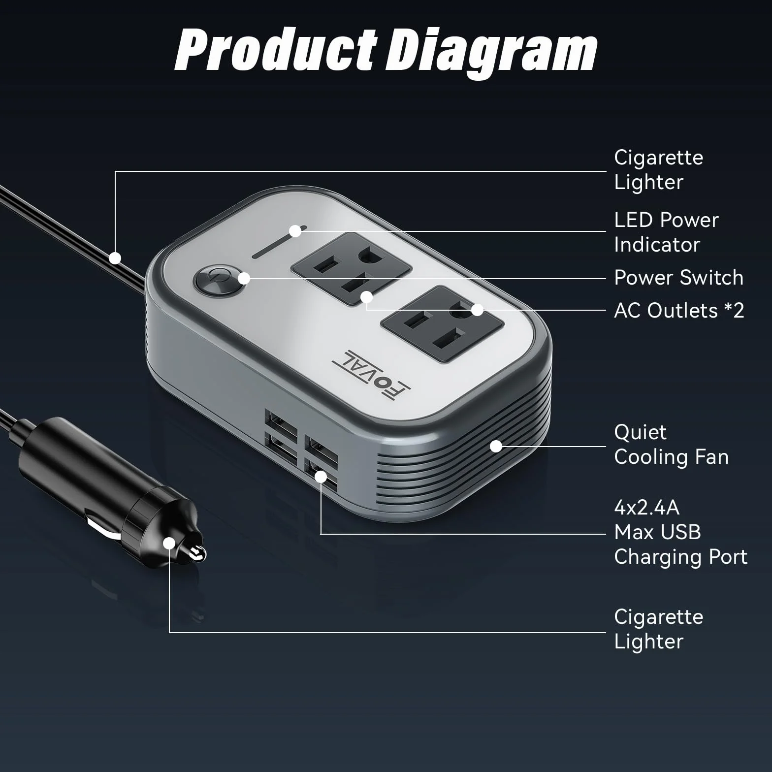Foval 200W Car Power Inverter DC 12V to 110V AC with 8.4A 4 USB Charger