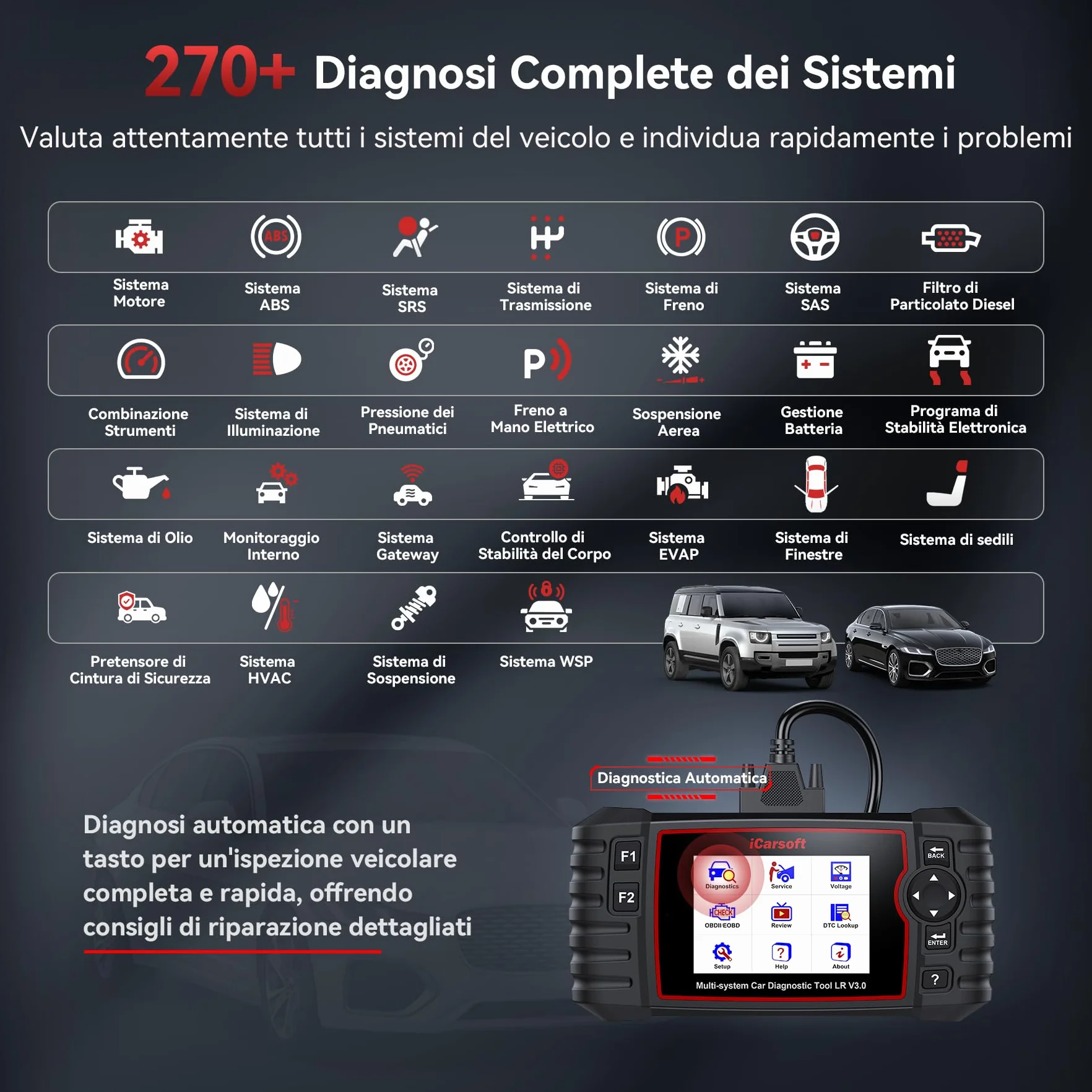 iCarsoft LR V3.0 OBD2 Diagnostica Auto per Land Rover Jaguar 37 Funzioni Ripristino Test Bidirezionale