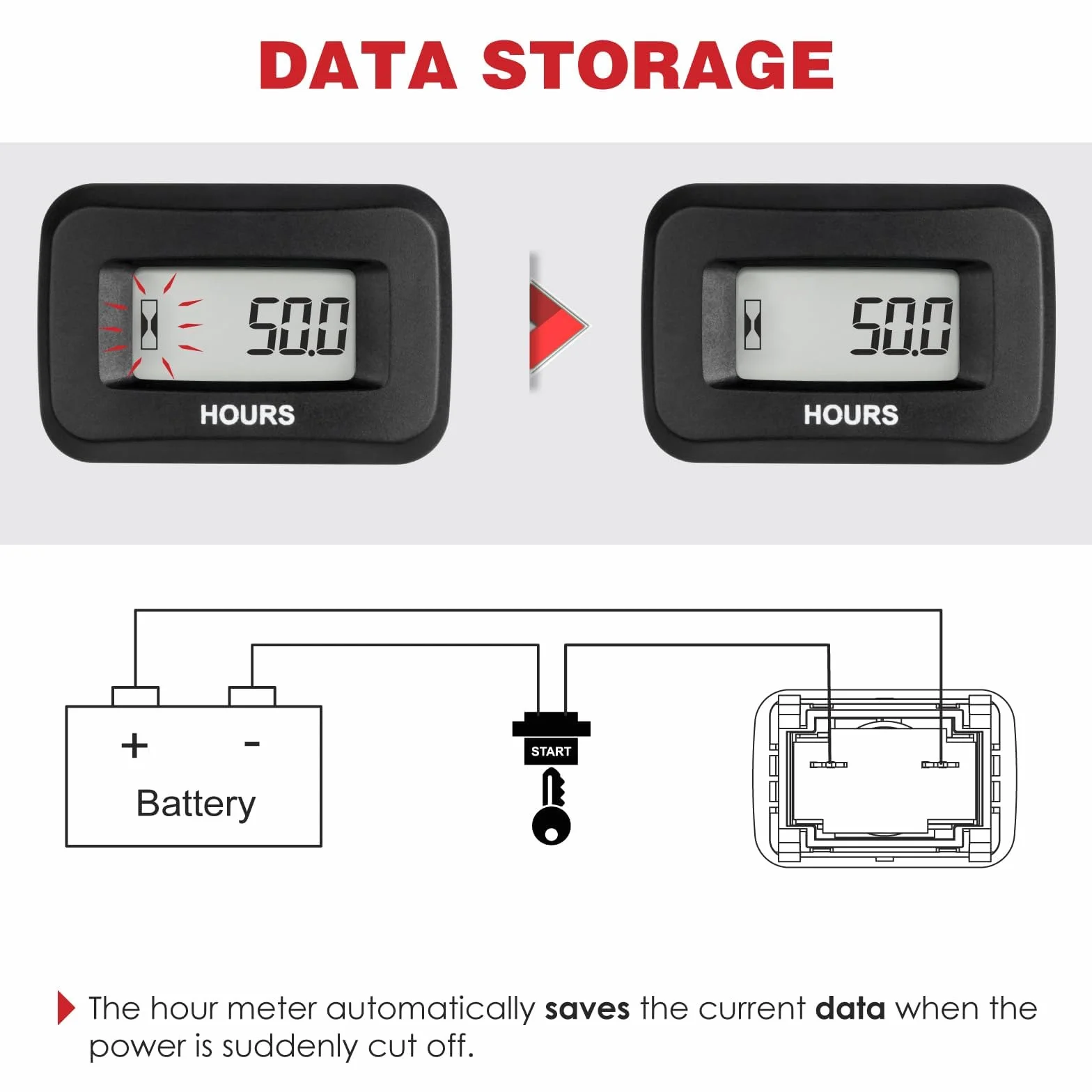 RQ-HM057AD Contaore a scatto, temporizzazione TOT, memorizzazione automatica dei dati, impermeabile IP68, utilizzato per pompe entrobordo e fuoribordo, generatori, tosaerba, modellini di bar