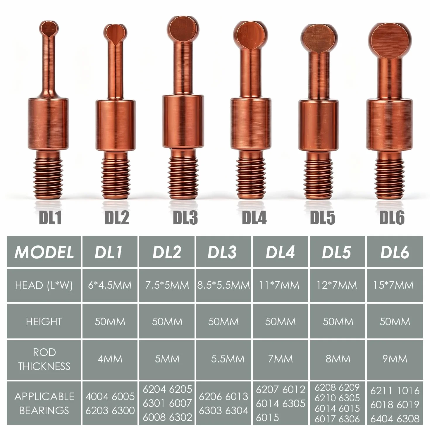 CGOLDENWALL Estrattore per Cuscinetti Interno 36 in 1, 6 Set di Teste, 3-Mascelle Gancio Separatore per Attrezzature Meccaniche