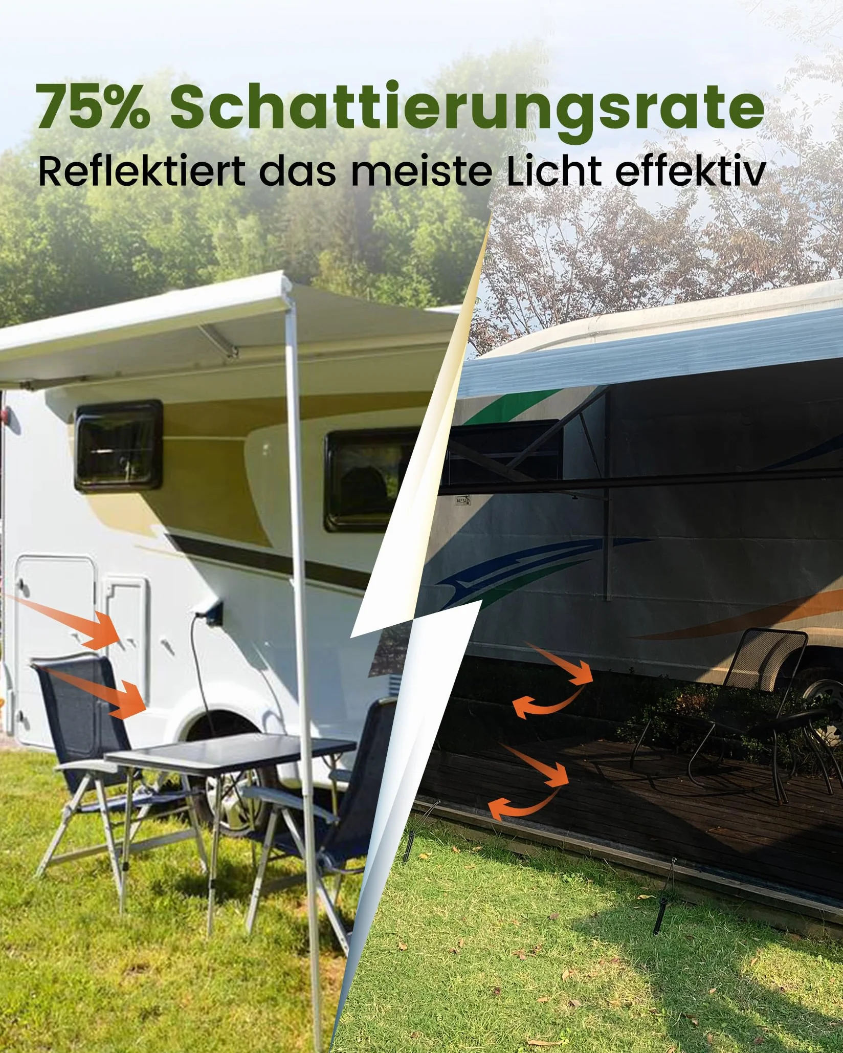 Sun View Blocker trapezoidale 75% tenda parasole pannello frontale protezione solare 2 x 4 m per camper