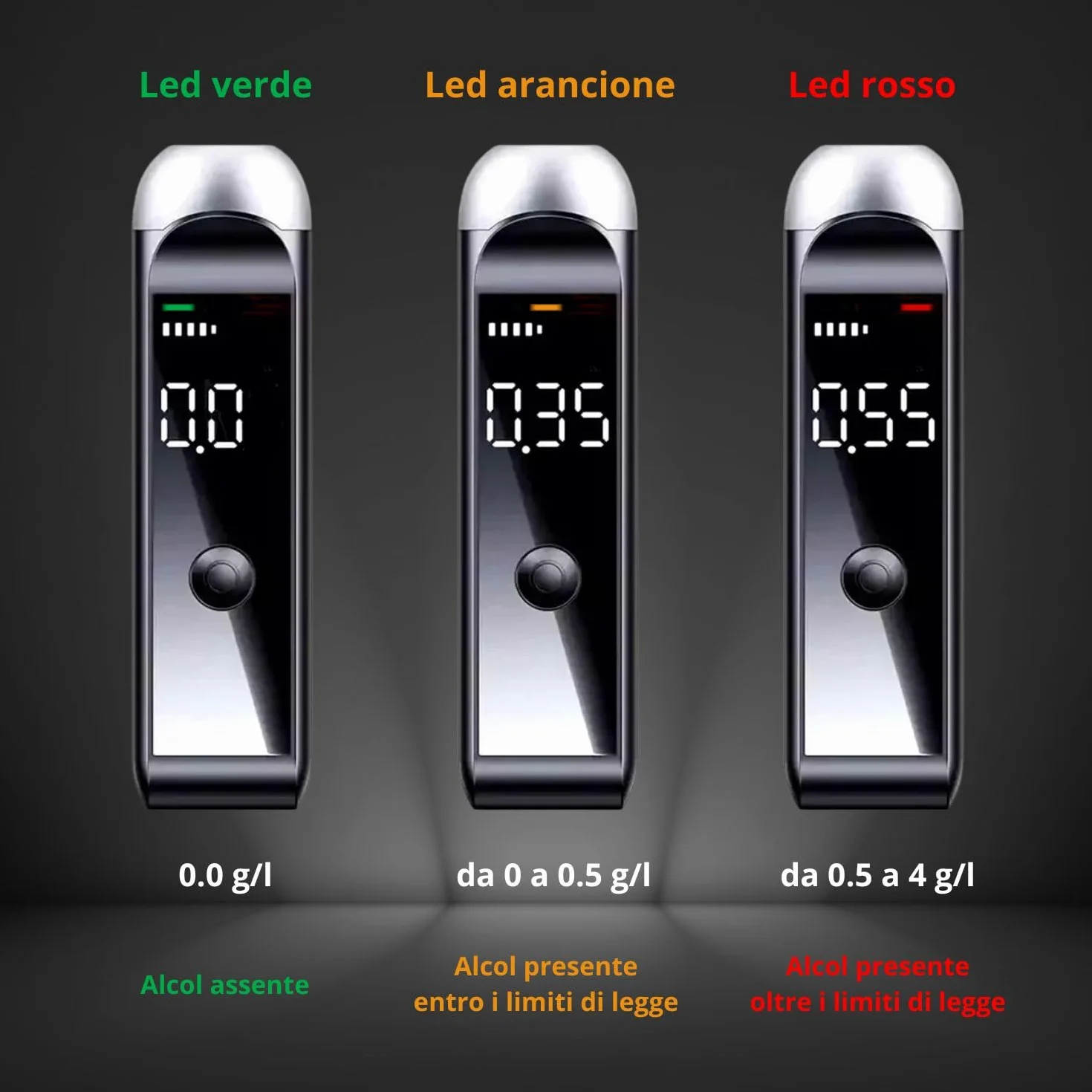 domyno Etilometro Portatile Alcol Test con Display LCD Tascabile Carica USB Alta precisione Certificato CE