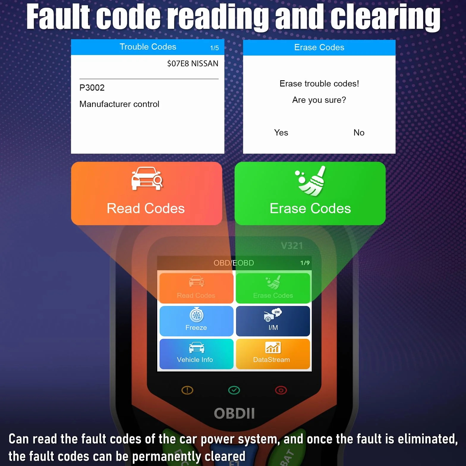 Scanner OBD2 EOBD Diagnostica Professionale per Tutti i Veicoli Lettura Codici Motore