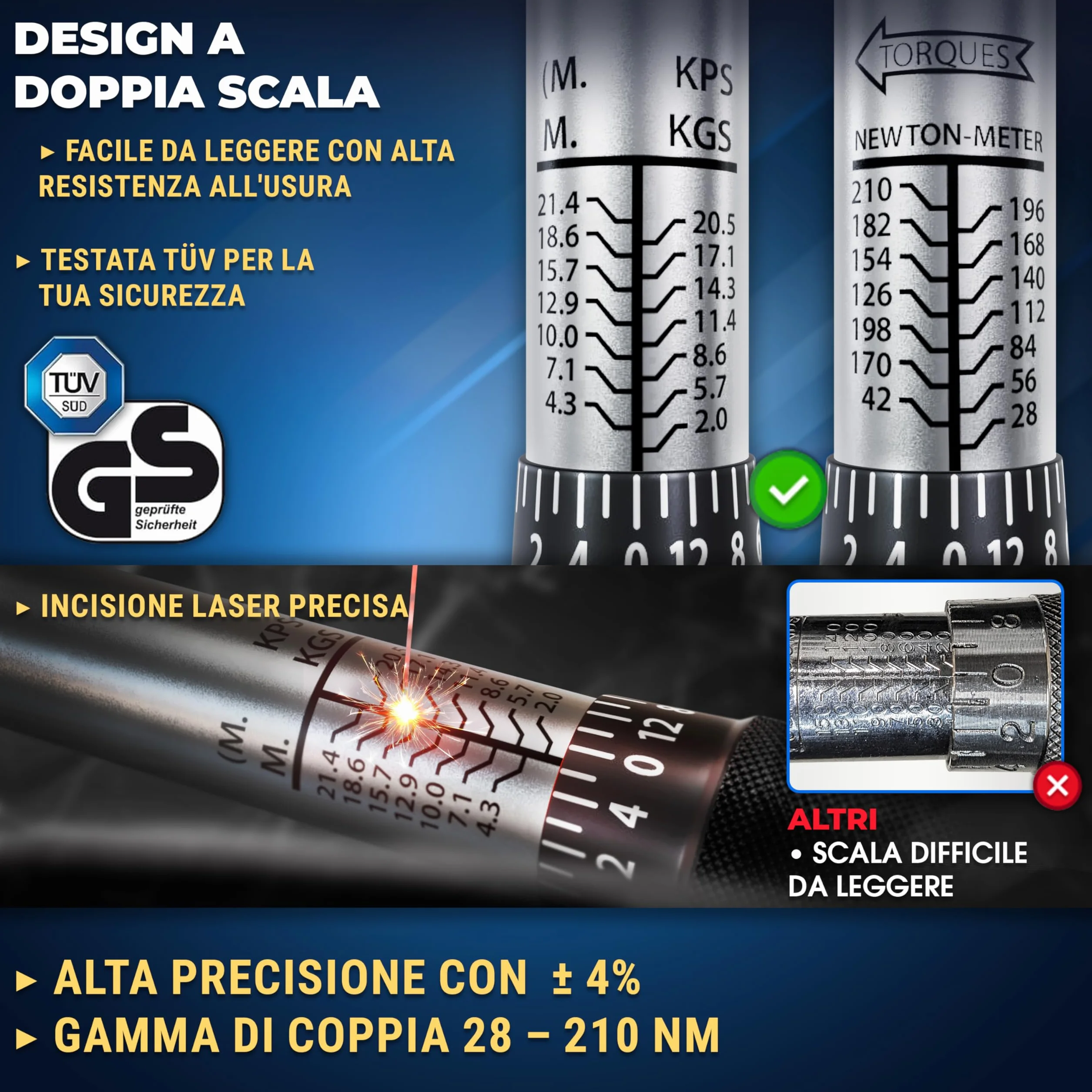 S&R Chiave Dinamometrica 1/2 28-210 Nm Set Professionale con Prolunga e Bussole 17-21mm