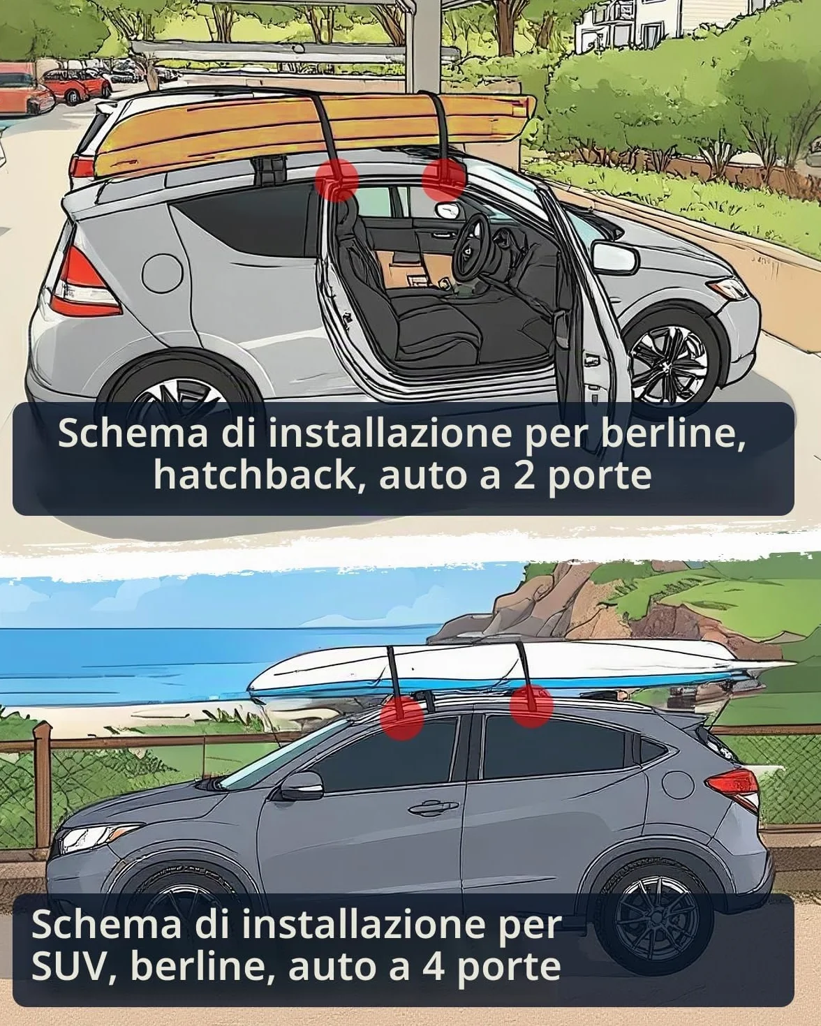 Abahub Soft Roof Rack Pads per tavola da surf, SUP, kayak, canoa, con 4 cinghie di ancoraggio, 2 corde di ancoraggio, 2 passanti per il cappuccio e custodia (da utilizzare senza traversa)