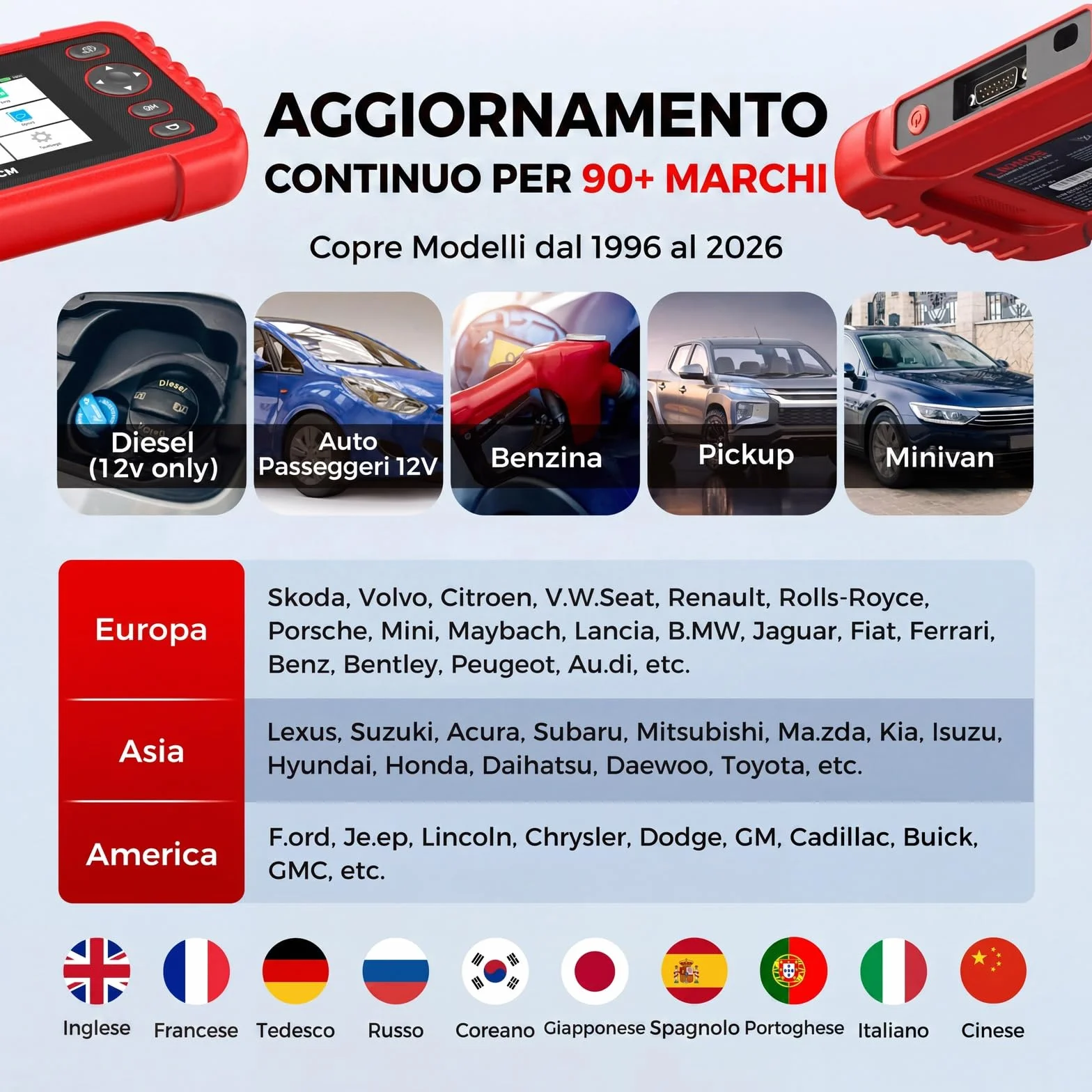 LAUNCH CRP123X V3.0 64G OBD2 Diagnostica Professionale 4 Sistemi Reset EPB DPF Olio SAS BMS