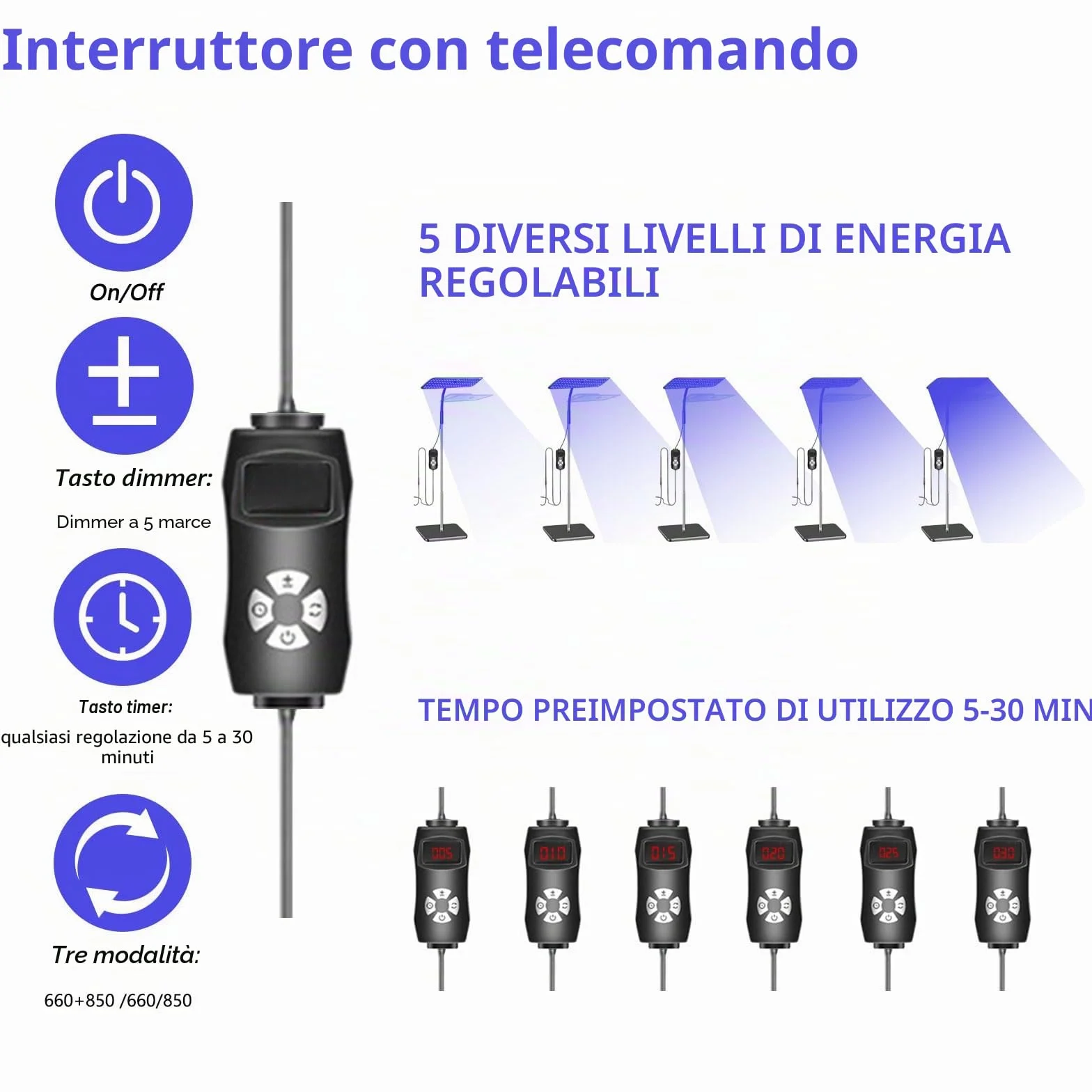 Solarium per Casa, Lampada Abbronzante 660nm 850nm 240 LED, Altezza e Angolo Regolabili, 5 Livelli Luminosità, 3 Modalità