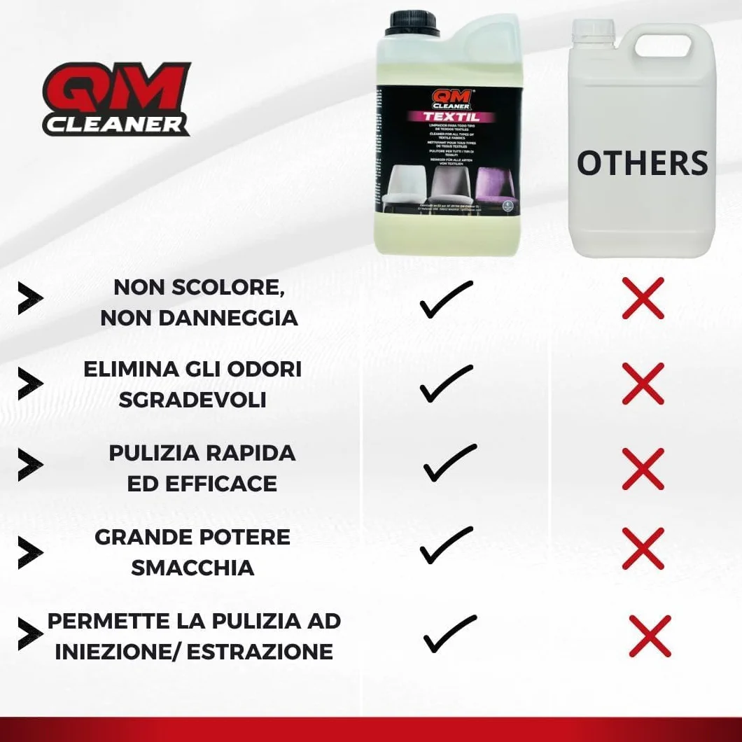 QM Cleaner Kit di pulitore a secco tappeti 2 litri