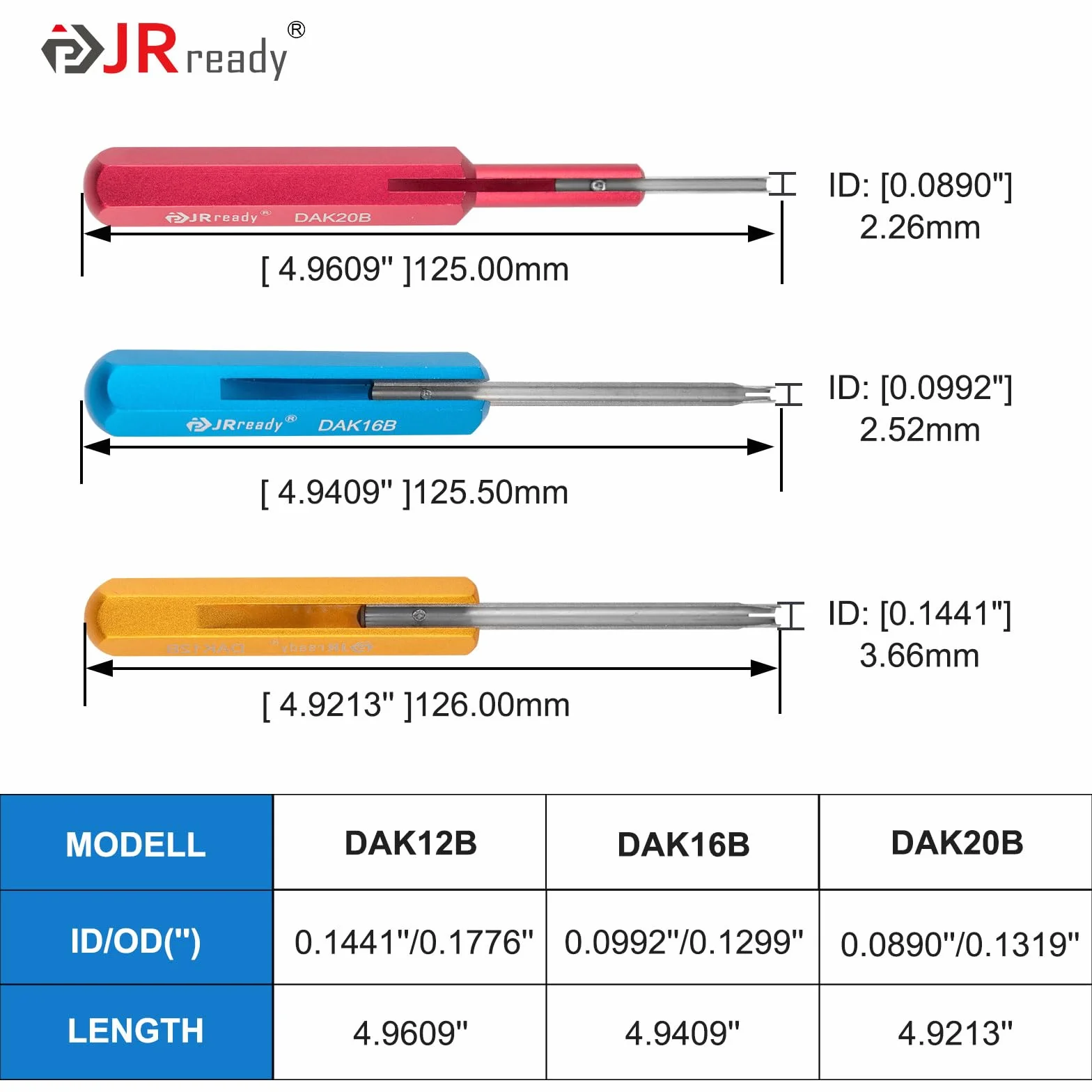 JRready ST5142 Zestaw 6-częściowy do montażu i demontażu styków M81969