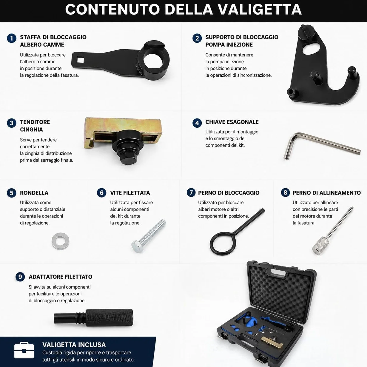 Nissan Opel Mercedes Renault Fiat Kit di Fasatura Motore Diesel 1.6 dCi R9M M9R, Attrezzi Distribuzione Valigetta GS-8536J