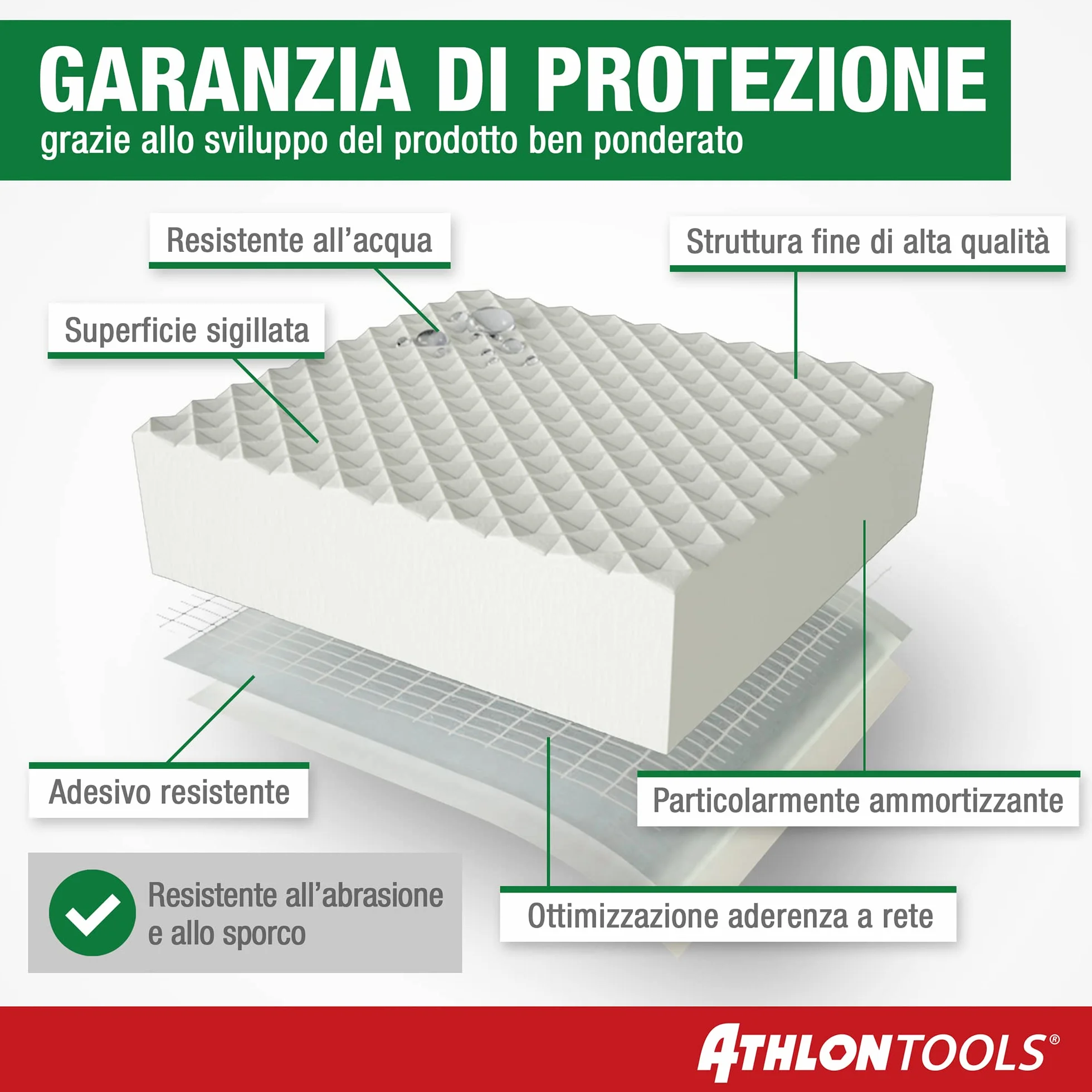 ATHLON TOOLS 4x MaxProtect Protettore per pareti di garage, 40 x 20 x 2,0 cm ciascuno, Protettore per porte di auto, autoadesivo, impermeabile (Bianco)