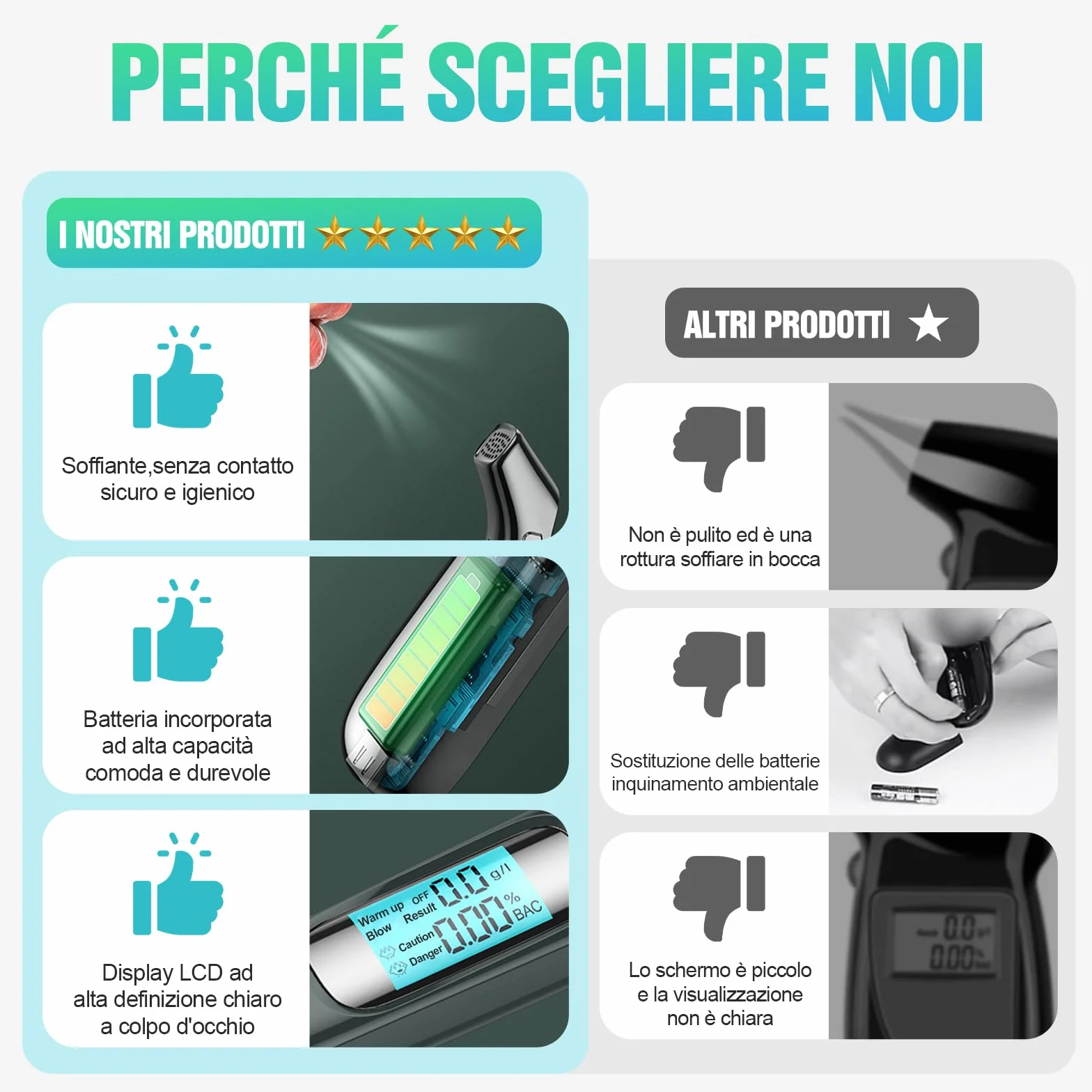 Etilometro Portatile Certificato Alcol Test LED Alta Definizione Chip Alta Sensibilità