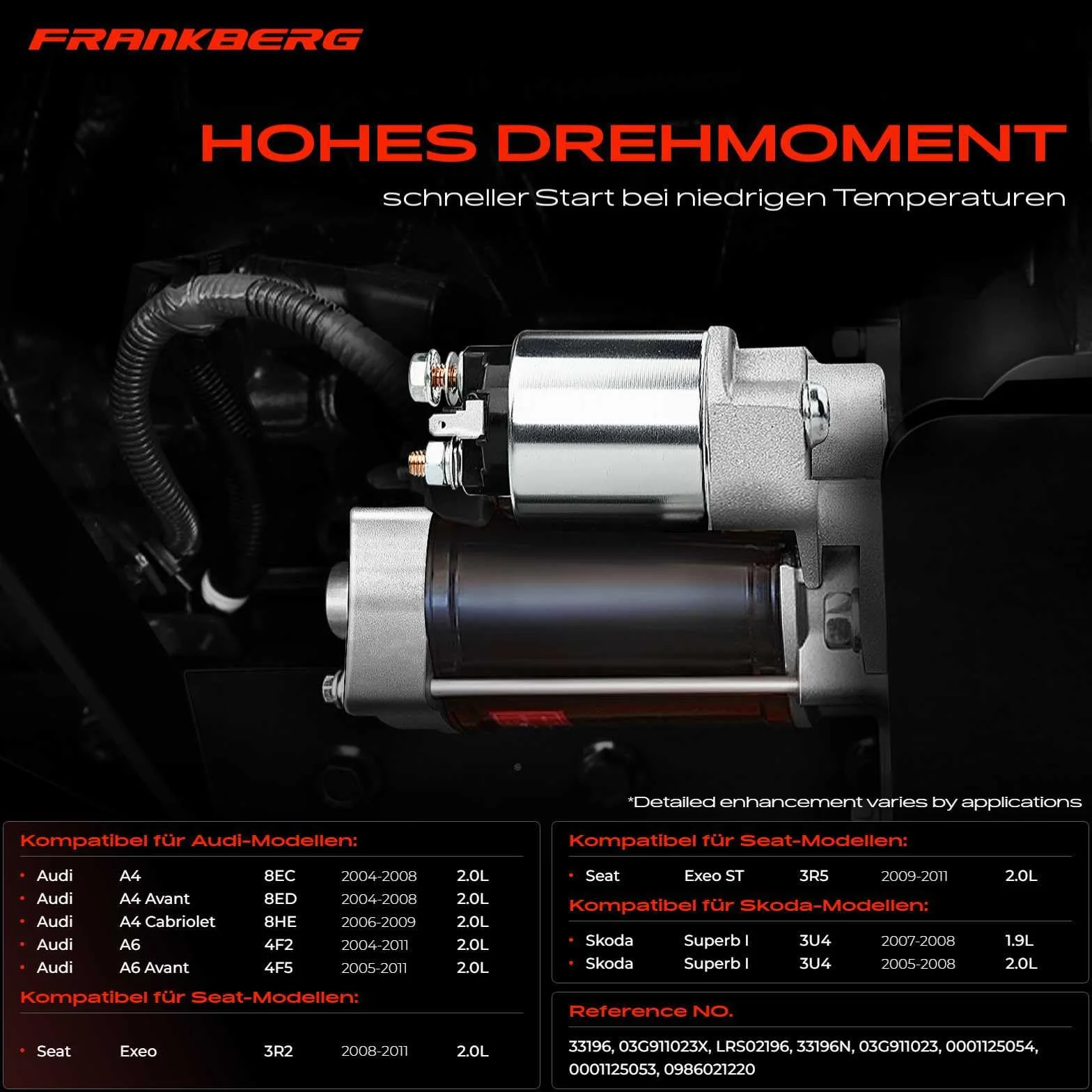 Frankberg Motore di avviamento Auto Diesel 1,8 KW/12 V/9 denti Compatibile con Exeo ST 3R5 A6 Avant 4F5 A6 4F2 A4 Avant 8ED Replace# 03G911023,33196