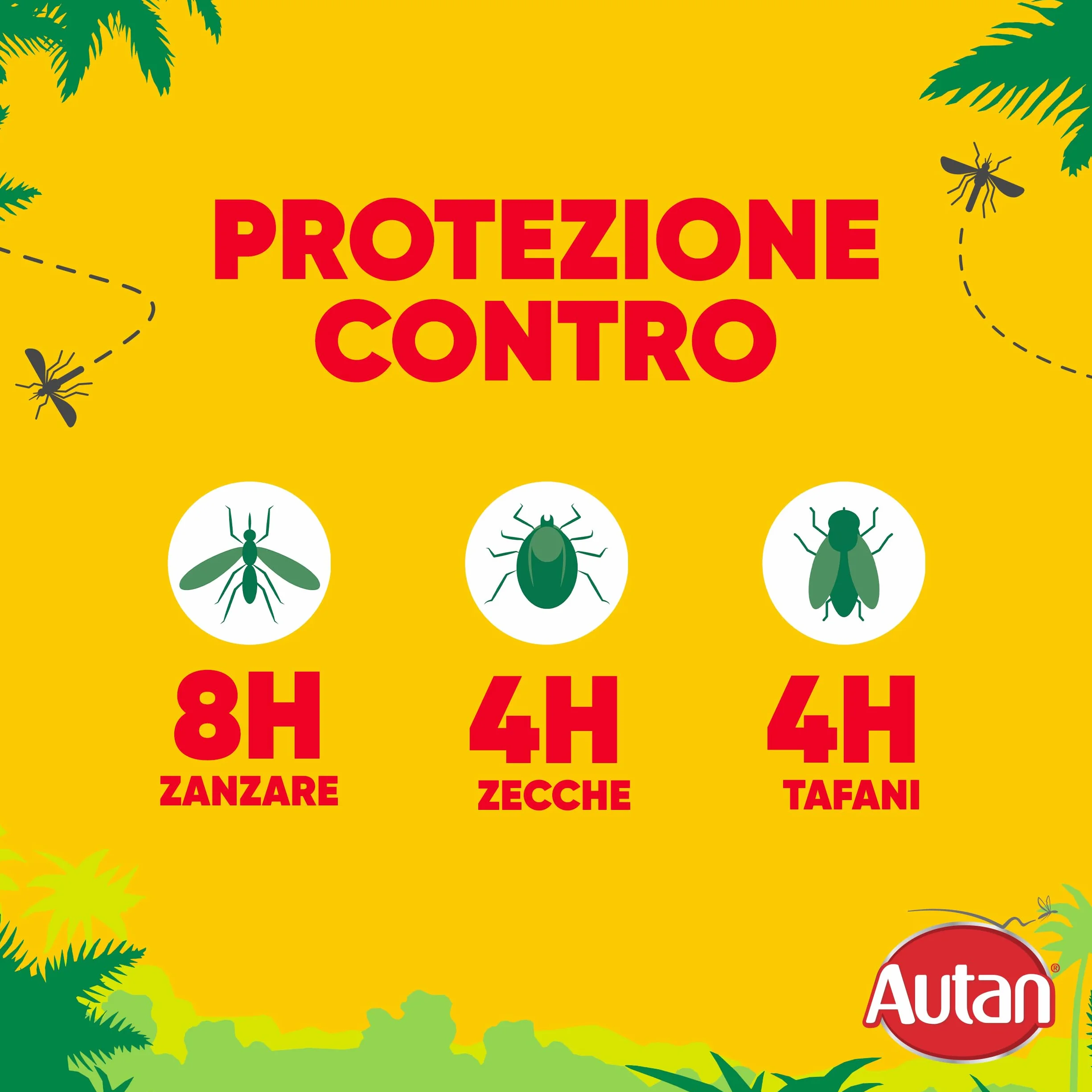 Autan Multinsetto Spray Antizanzare Comuni e Tigre, Zecche e Tafani, Insetto Repellente, 100 ml