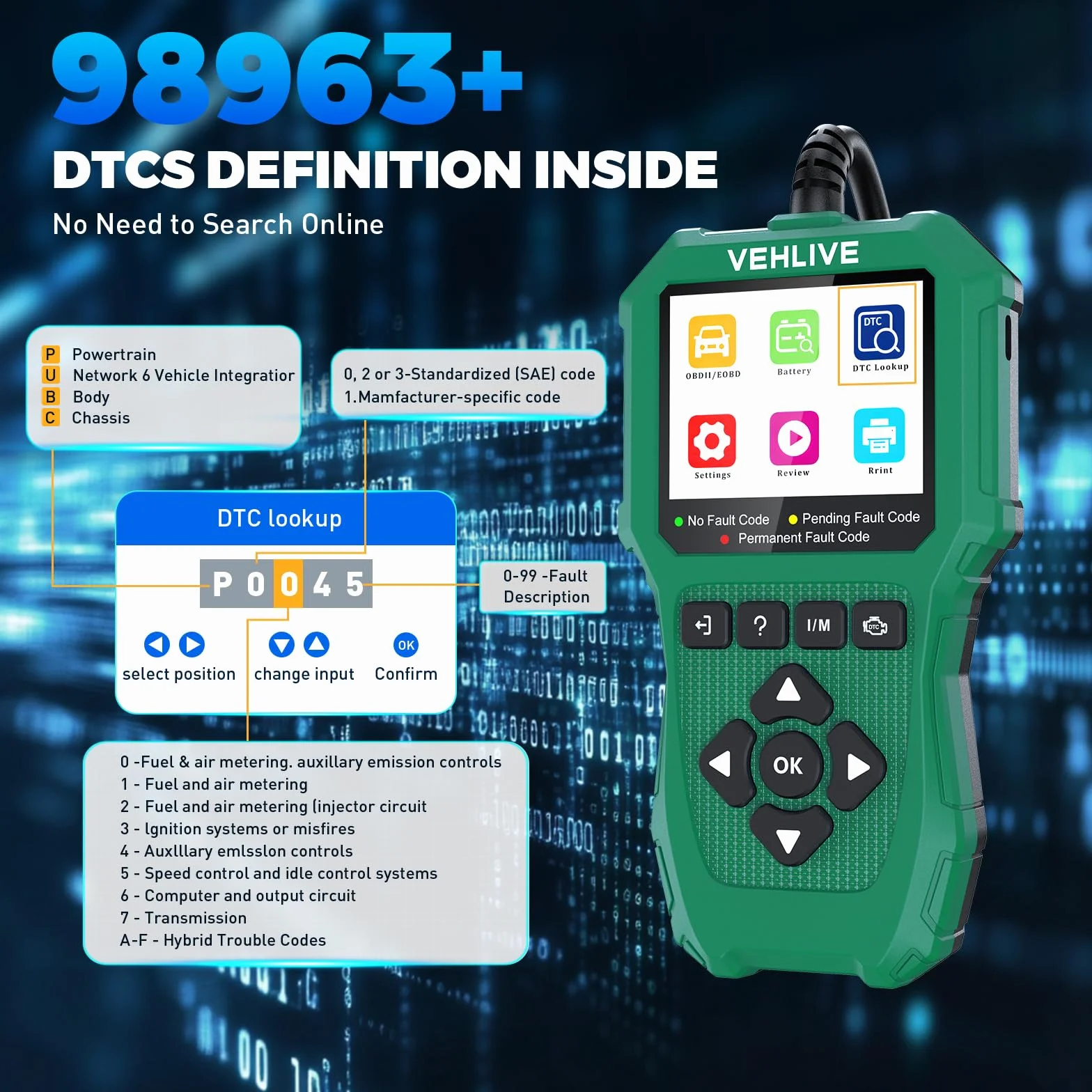 OBD2 Scanner diagnostico per moto, lettore codici errore compatibile Yamaha Honda Kawasaki