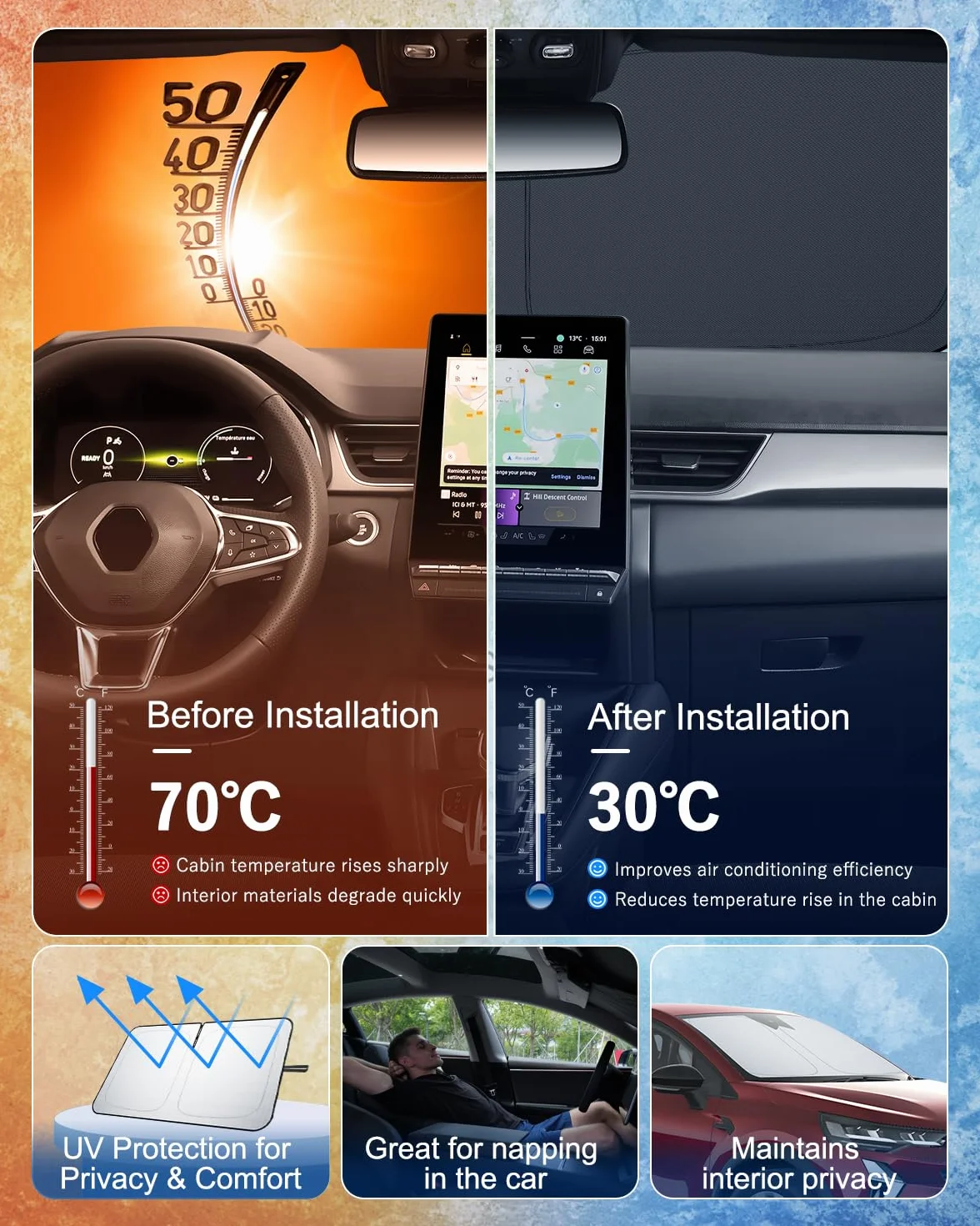 BIBIBO Osłona przeciwsłoneczna do Renault Captur 2 2020-2025 2026, UV, przednia szyba, parasole, antyplis, akcesoria