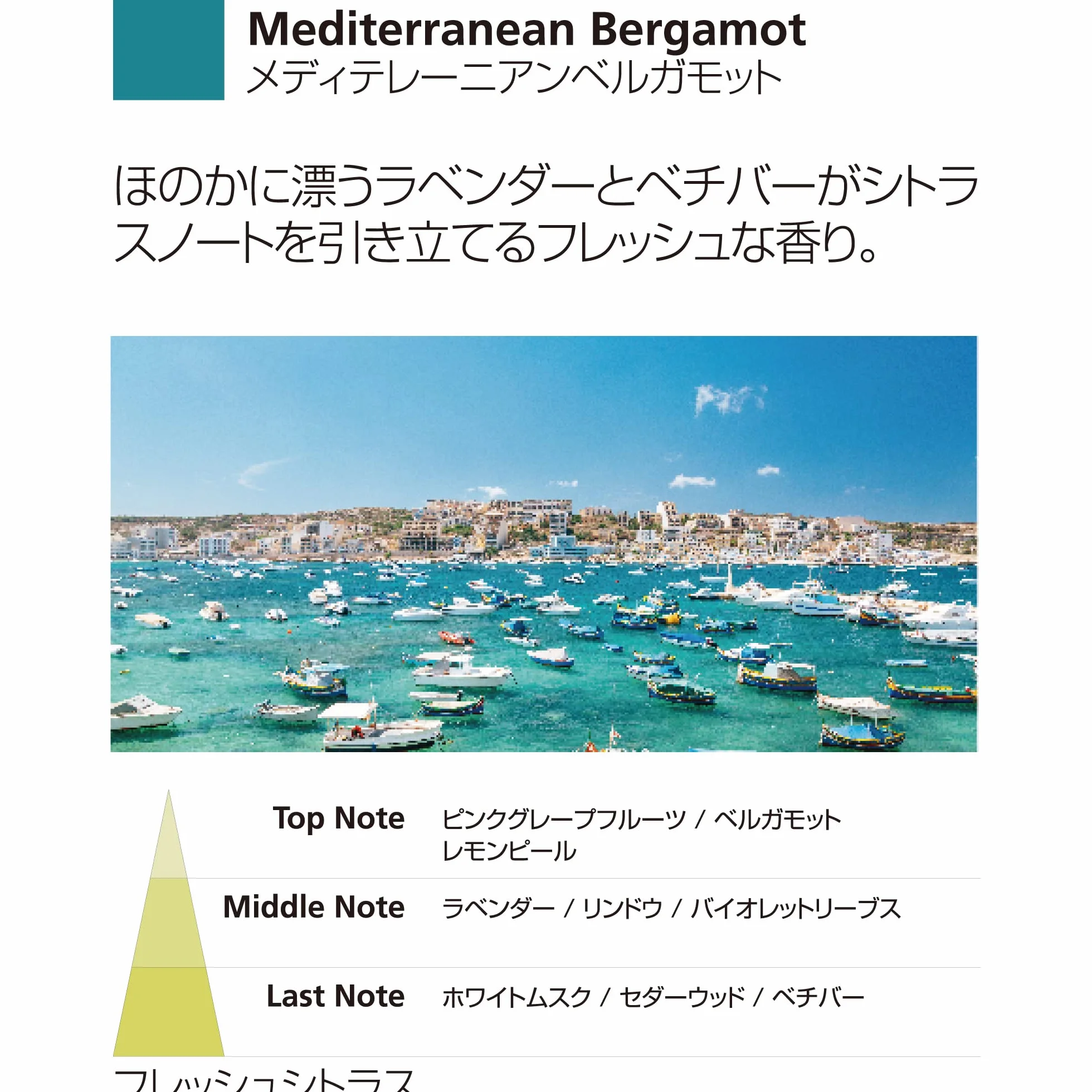 Millefiori Milano Icon Profumatore per Auto Classic Mediterranean Bergamot Fragranza Fresca Agrumata