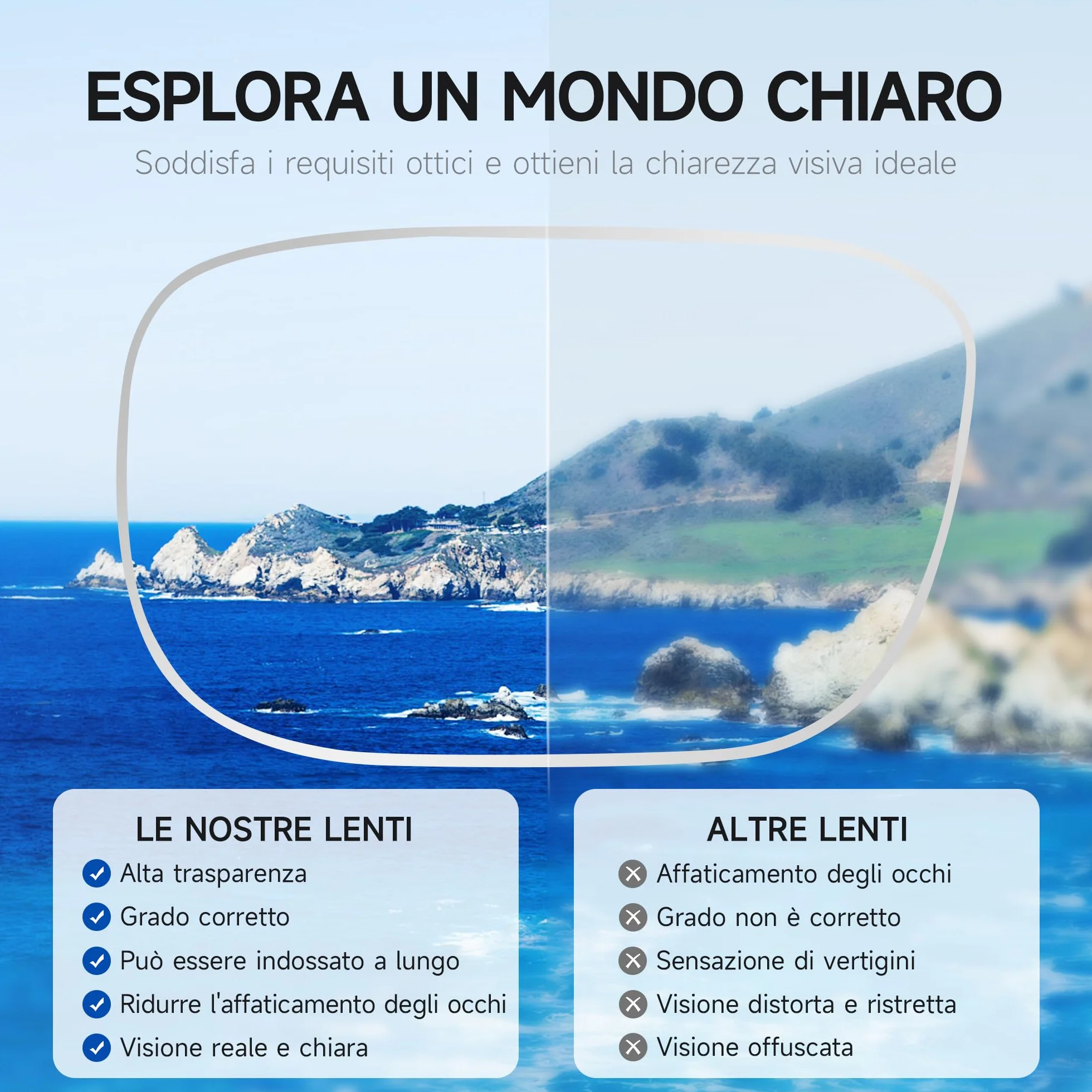 Nuovi VISION Occhiali da Lettura Bicolore UV400 NV056 Celeste 2.50