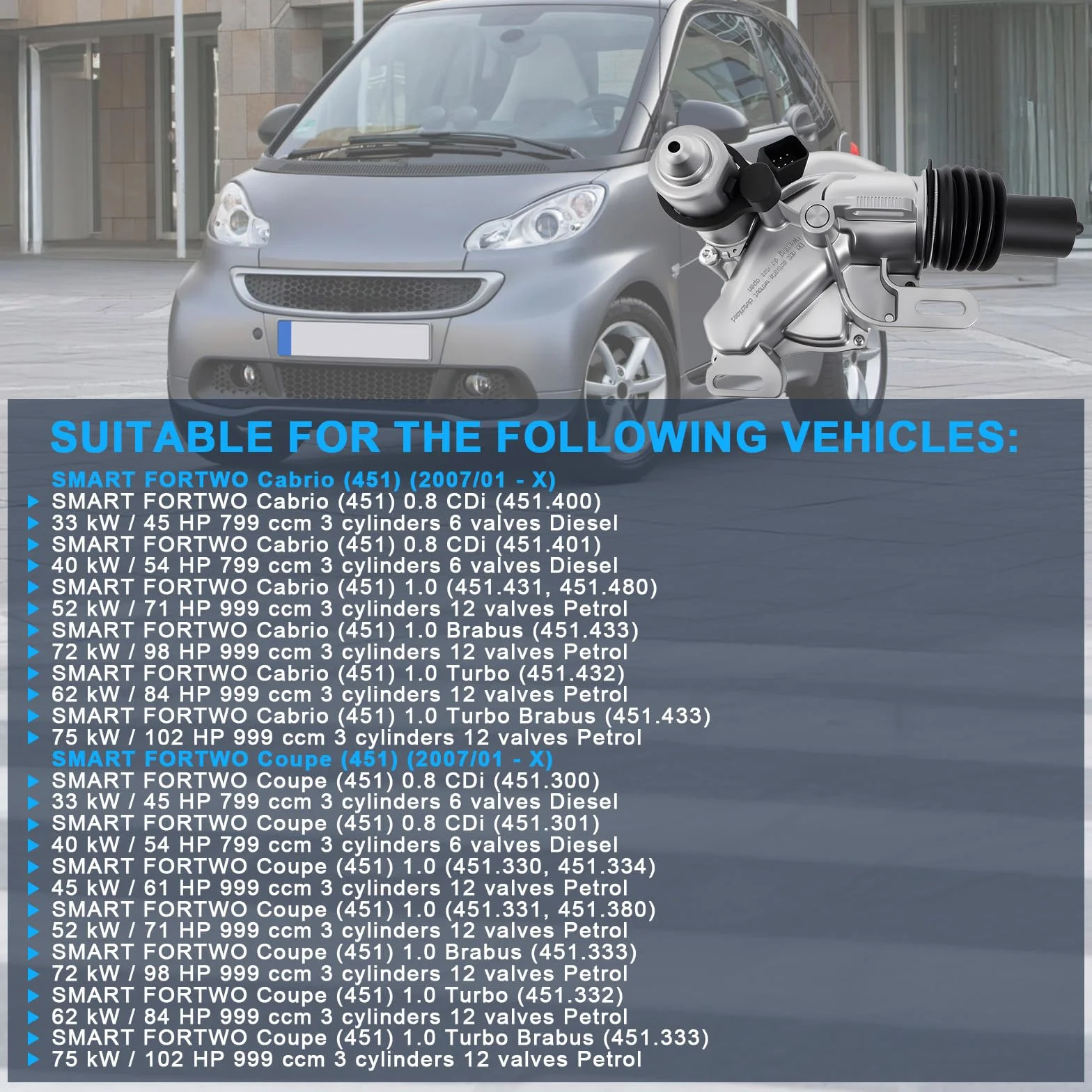 Attuatore cilindro frizione ricambio Smart Fortwo II Coupe Cabrio 451 0.8 1.0