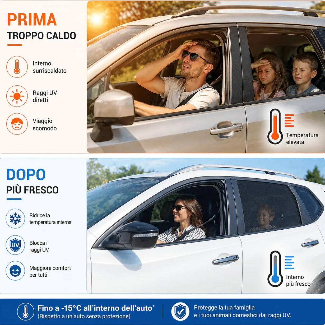 Tendine Parasole Auto Bambini, 2 Pezzi, Oscuranti Universali per Finestrini Posteriori, Protezione UV e Privacy, Senza Ventose, Autoaderenti e Traspiranti, Tendina Auto per Neonati e Bambini