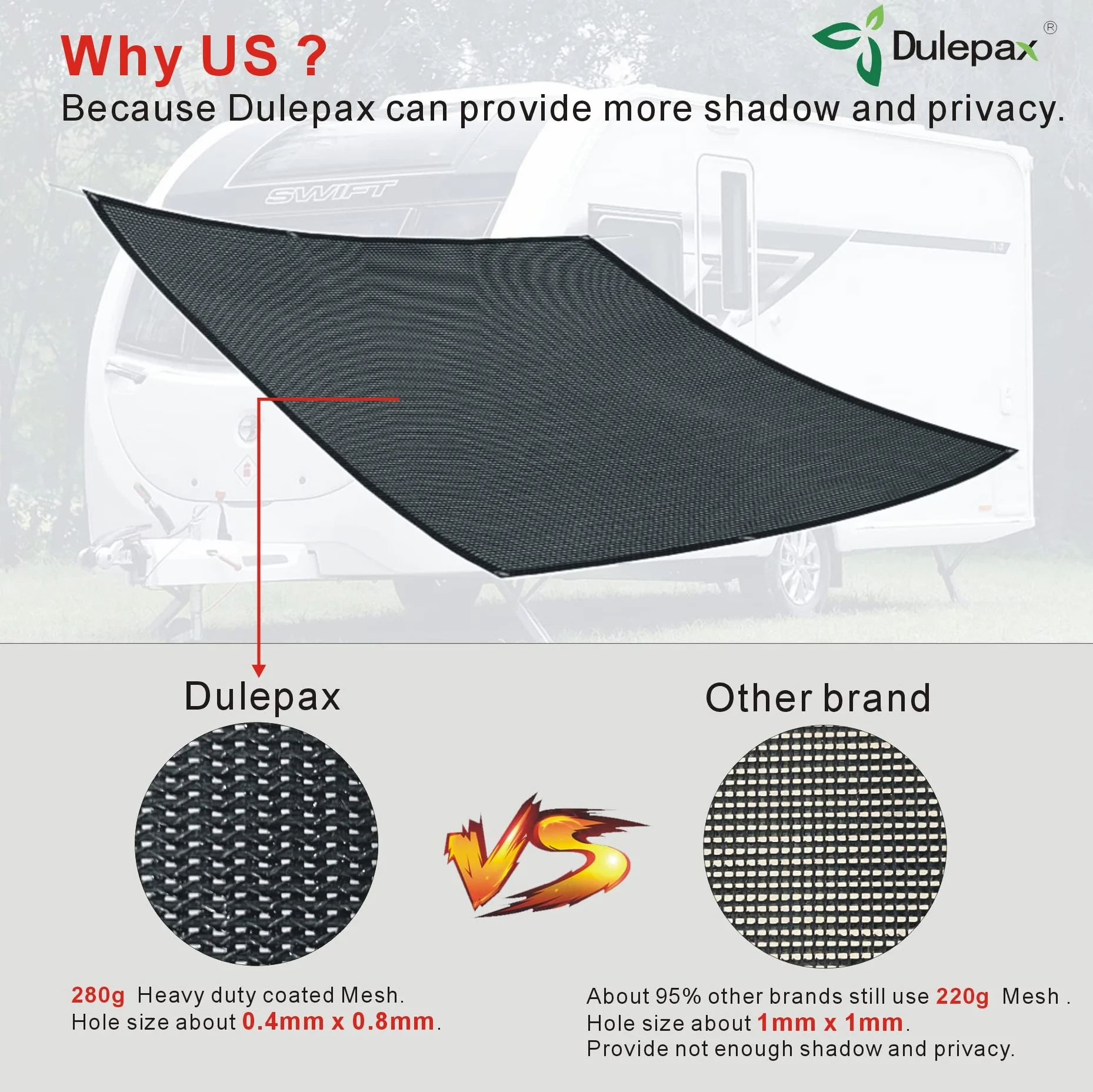 Dulepax Tenda parasole per camper, 2,3 x 35,6 cm, in rete, per roulotte, camper, roulotte, tenda da campeggio, protezione anti-UV