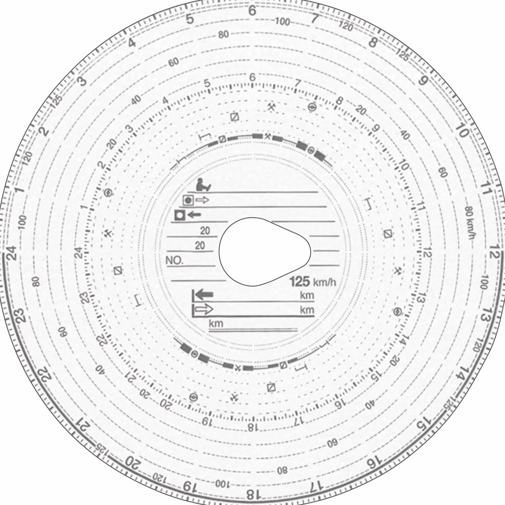 RNKVERLAG 3100 Dischi diagrammati HAUG 125 100, 100 sztuk