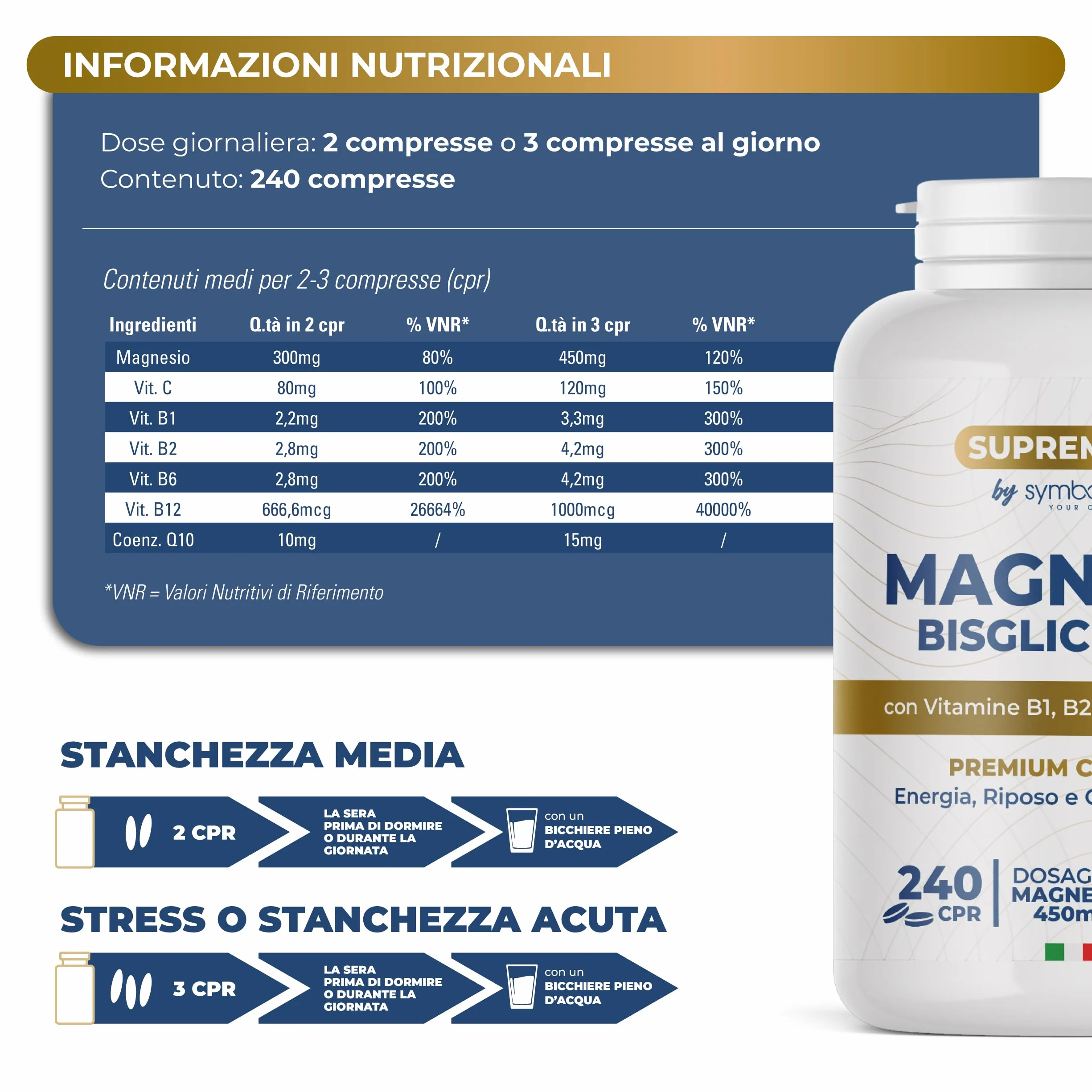 SUPREMAGY MAGNESIO BISGLICINATO 450mg 240 CPR Integratore Stanchezza Fisica e Mentale Vegano Made in Italy