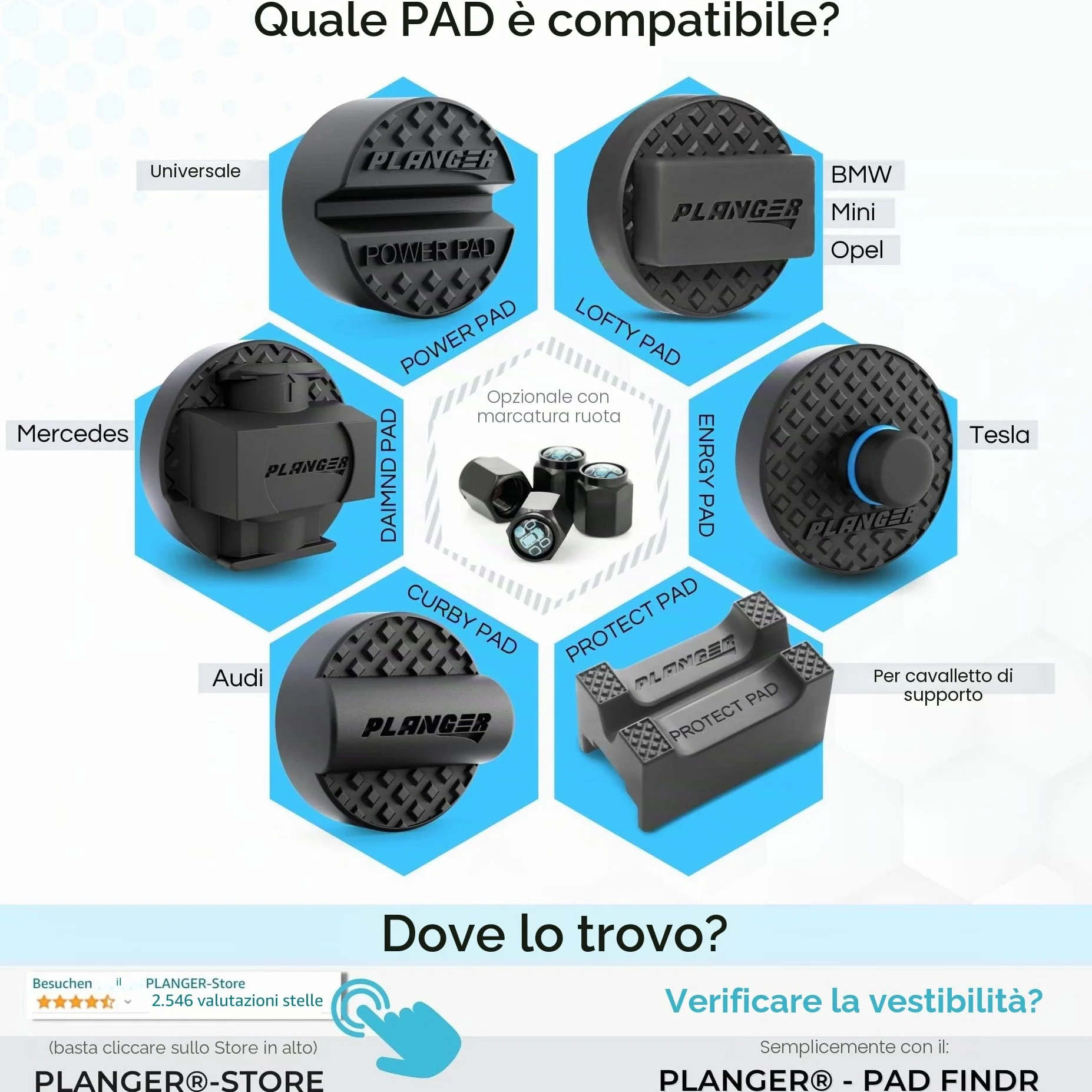 PLANGER® Power Pad Tampone in Gomma per Cric Antiscivolo Idraulico Auto Attrezzi Officina