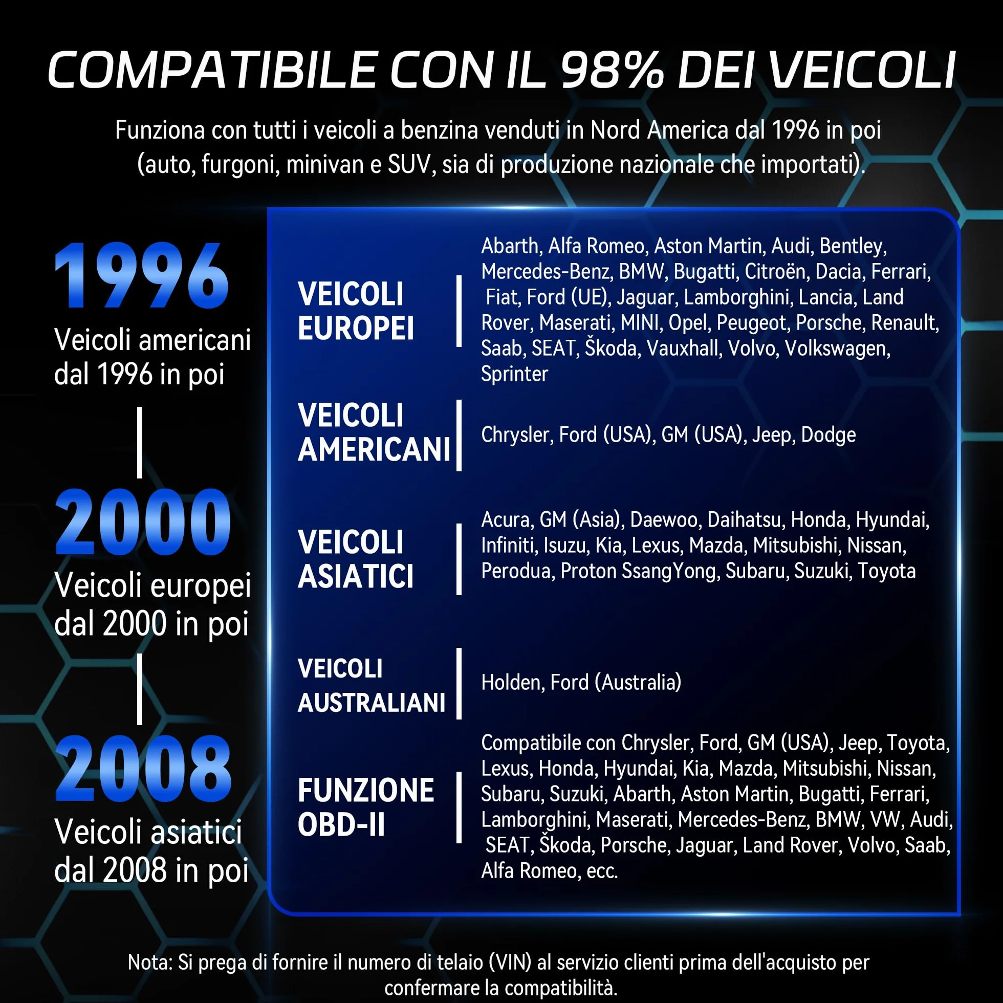 OBD2 diagnostico universale per tutti i veicoli OBDII dopo il 1996, lettore guasti auto completo per BMW VW Mercedes Audi