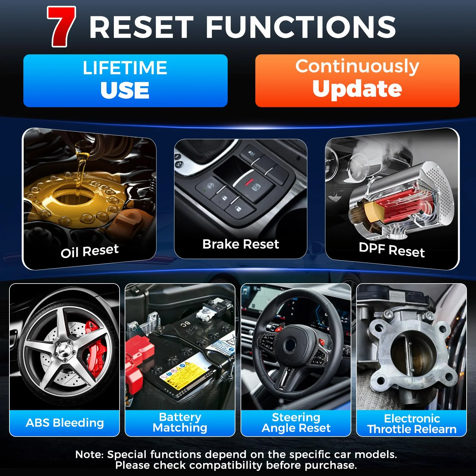 LAUNCH CRP123E V3.0 OBD2 Diagnosi Auto Professionale con 4 Sistemi ABS SRS Motore Trasmissione, 7 Reset CANFD DOIP Aggiornamenti WiFi
