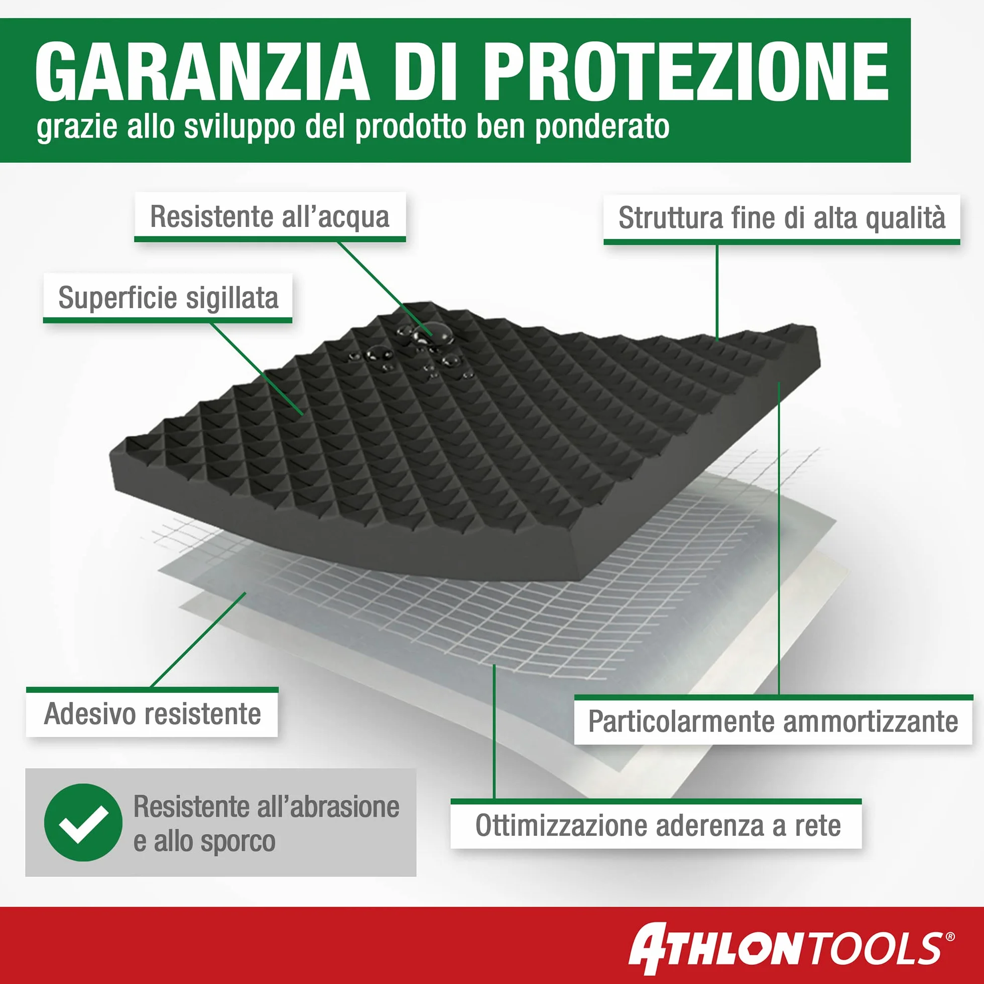 ATHLON TOOLS FlexProtect protezione parete garage 2m autoadesiva idrorepellente