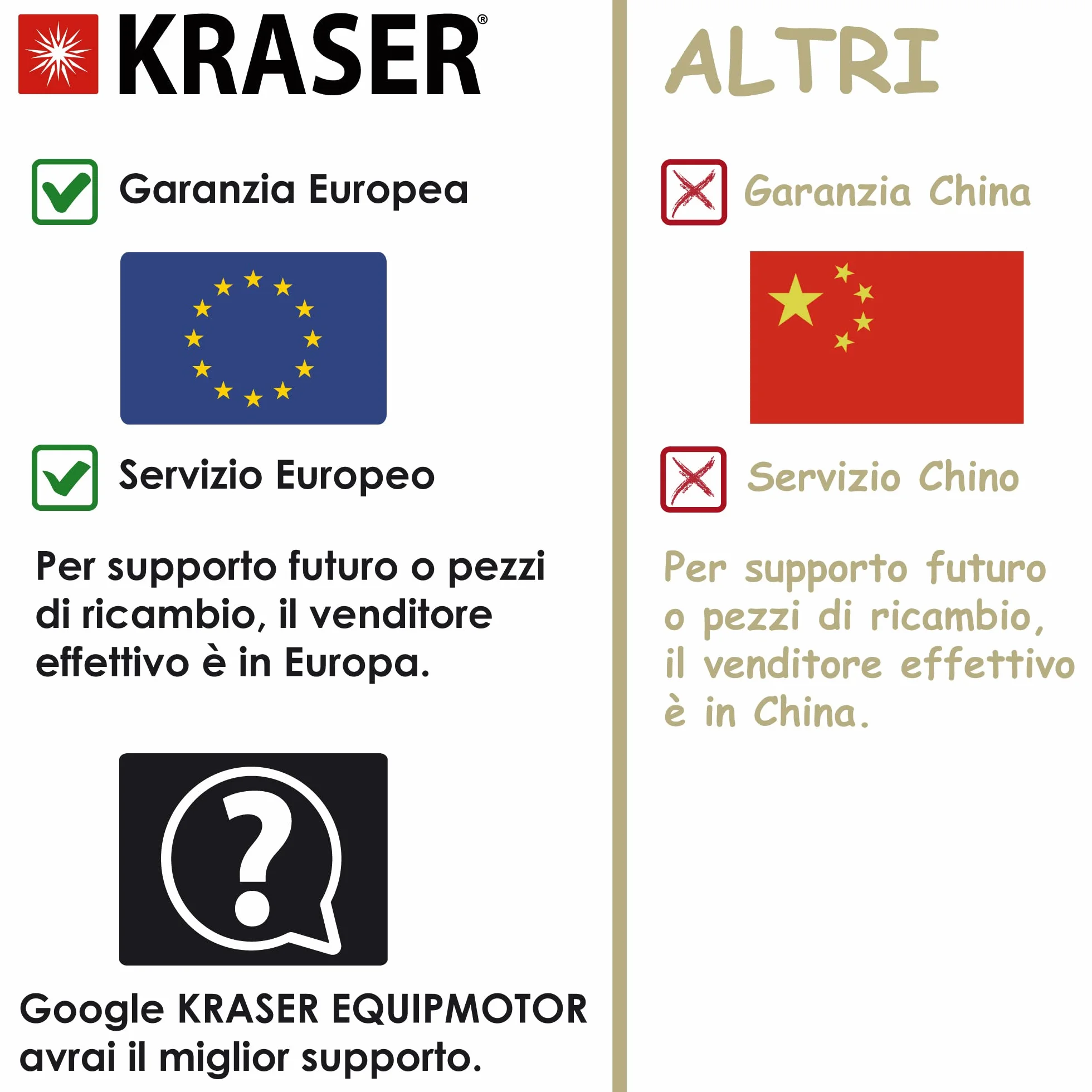 KRASER KR815 Antifurto Rimorchio Lucchetto per Traino Gancio di Traino Barra di Gancio Sfera Roulotte