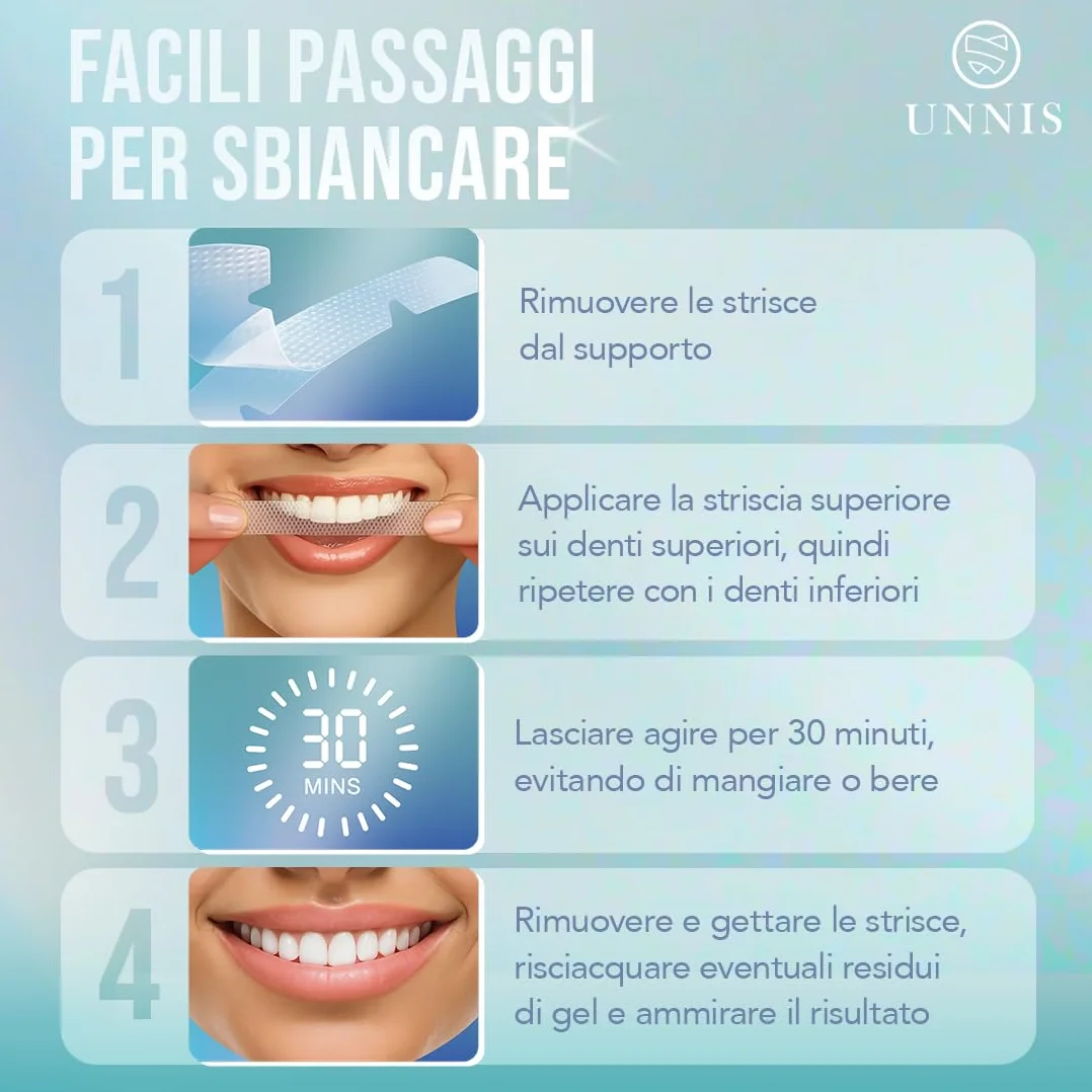 Strisce Sbiancanti Denti, Confezione da 14 Strisce, Trattamento 7 Giorni, Sbiancamento Denti Sicuro per Denti Sensibili, Senza Perossido