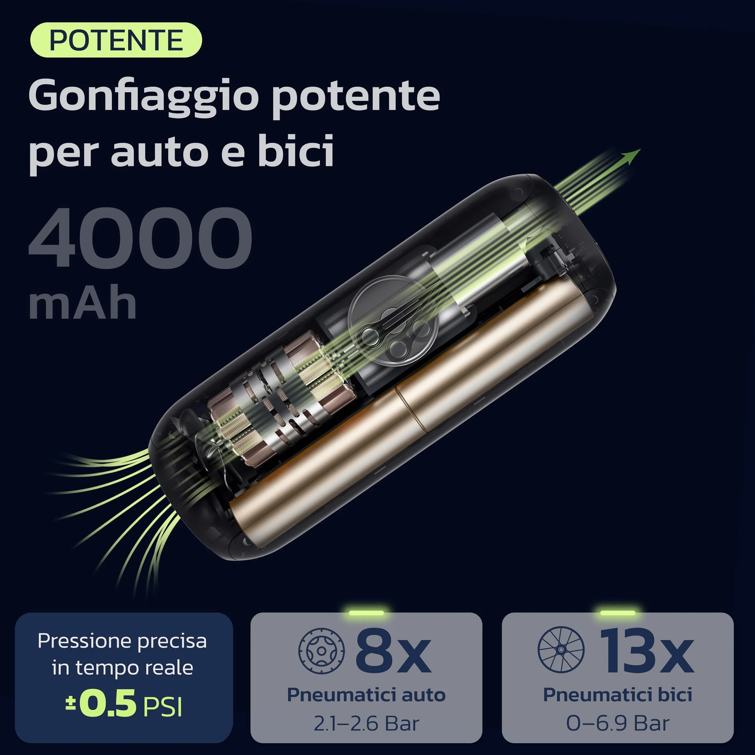 Woowind Compressore Aria Portatile 150PSI Pompa Elettrica per Bicicletta con Spegnimento Automatico Schermo LCD Luce LED