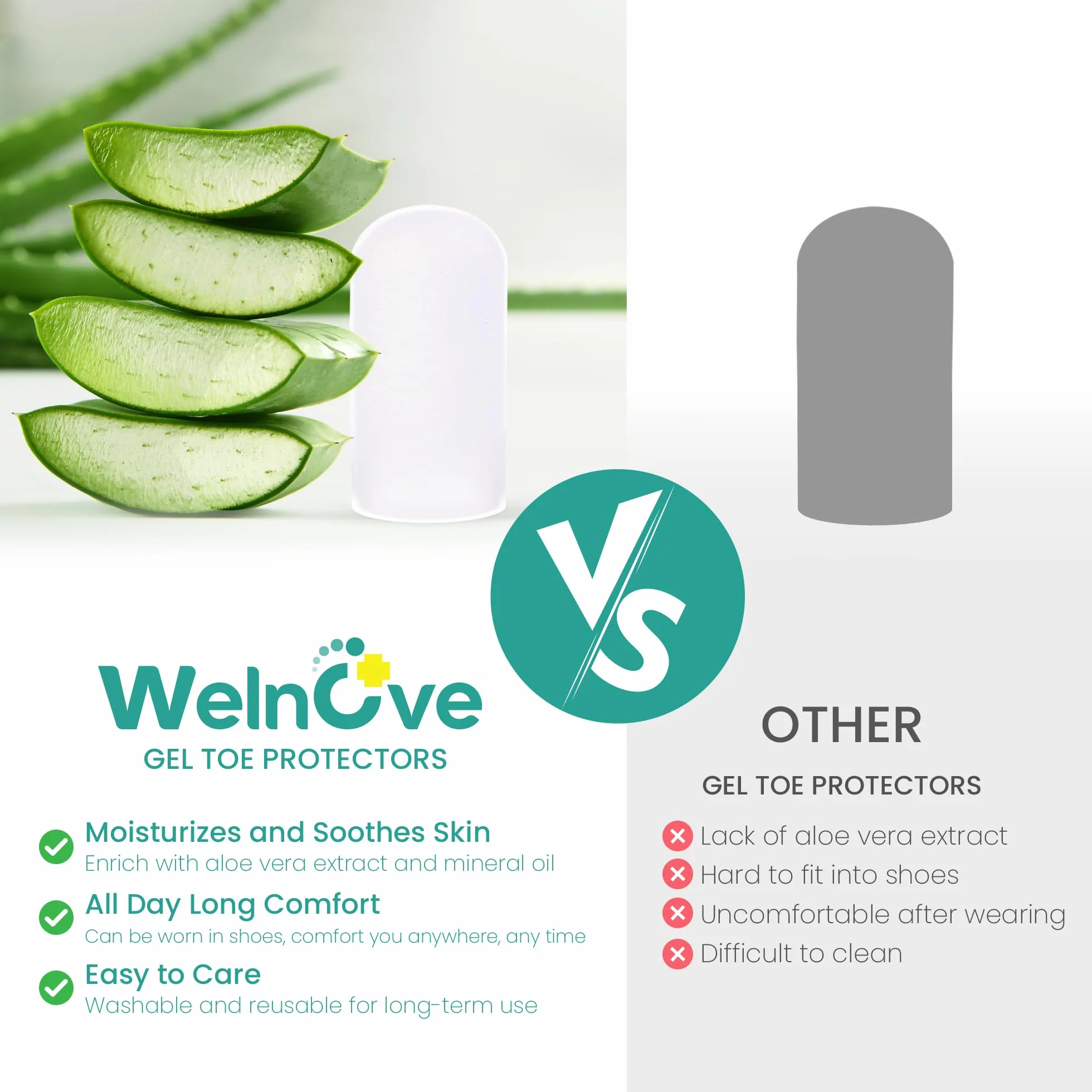 Welnove Gel Toe Cap Protector - Copripunta in Silicone per Alleviare Dolore, Unghie Incarnite, Calli, Vesciche (Multi-Size, Clear)