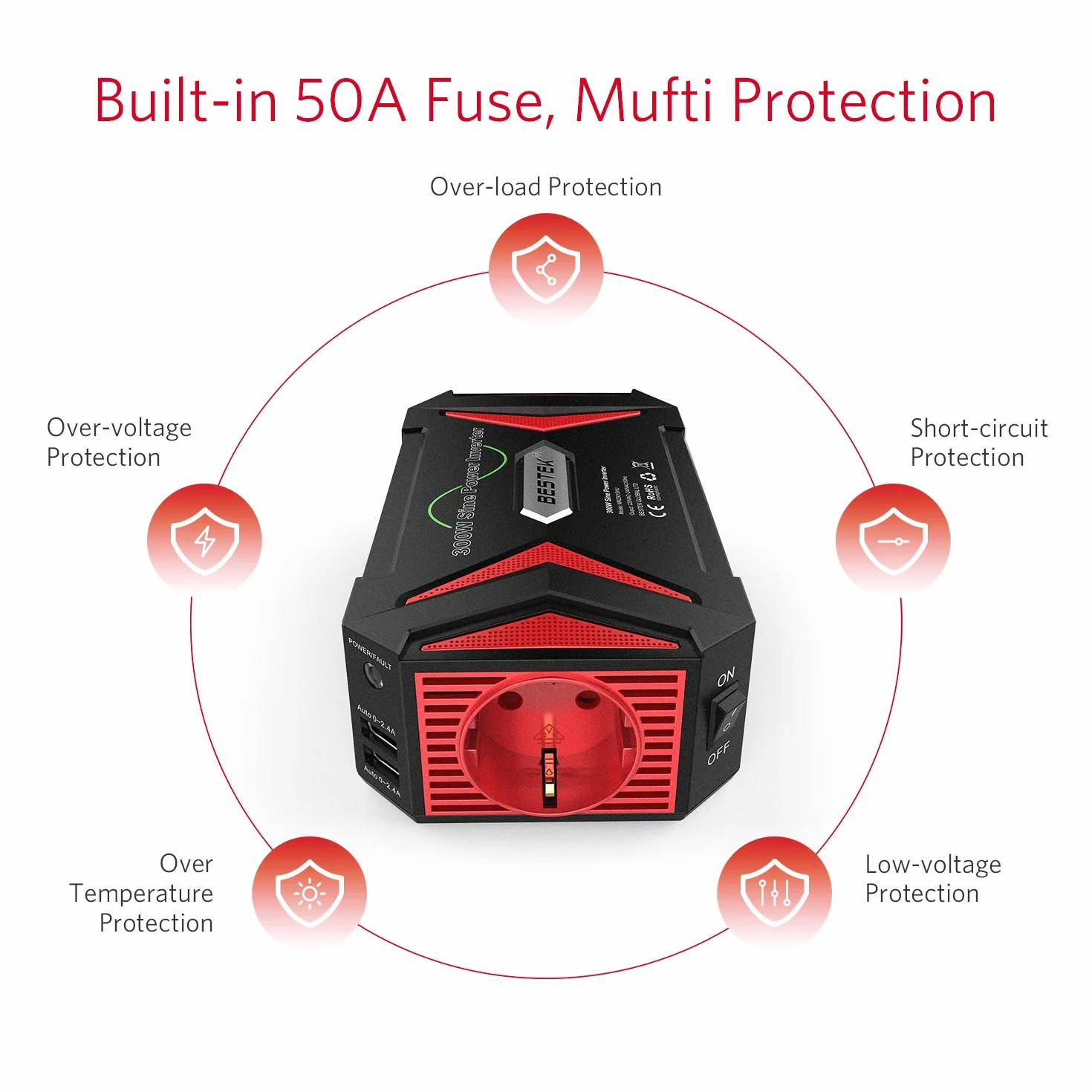 BESTEK Inverter da Auto Onda Pura 300W 12V a 220V con 2 Porte USB Multi Protezioni e Soft Start