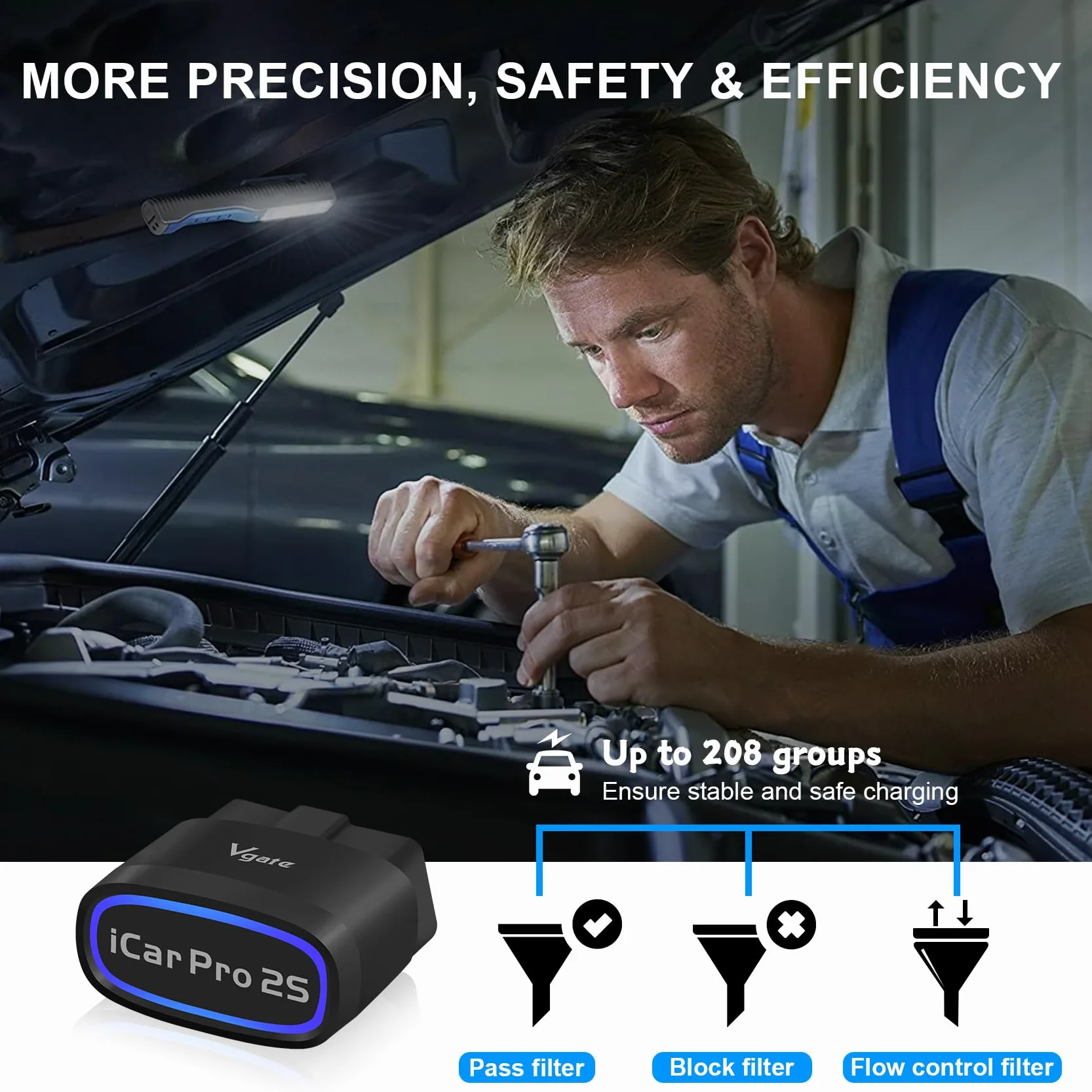 Vgate iCar Pro 2S OBD2 Bluetooth Lettore Codici Motore Diagnostico Scanner Compatibile iOS Android EV Ibridi