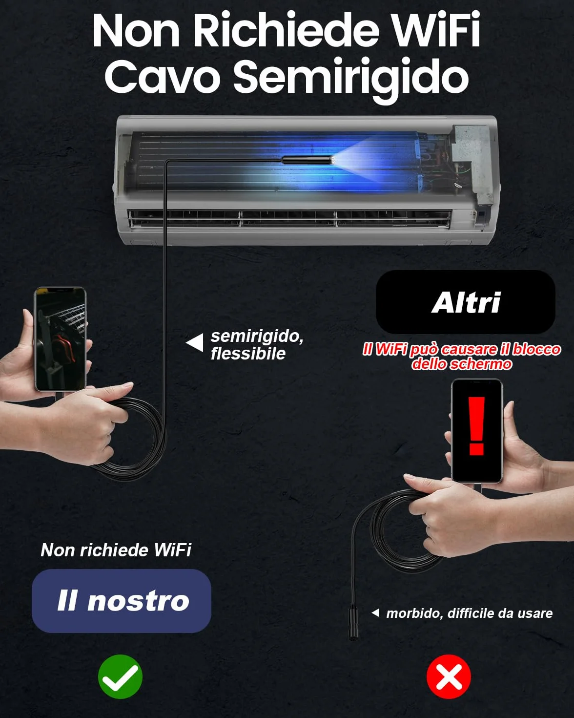 Endoscopio per Smartphone 1920P HD Boroscopio Digitale Industriale Sonda Telecamera con 8 LED IP67 5m