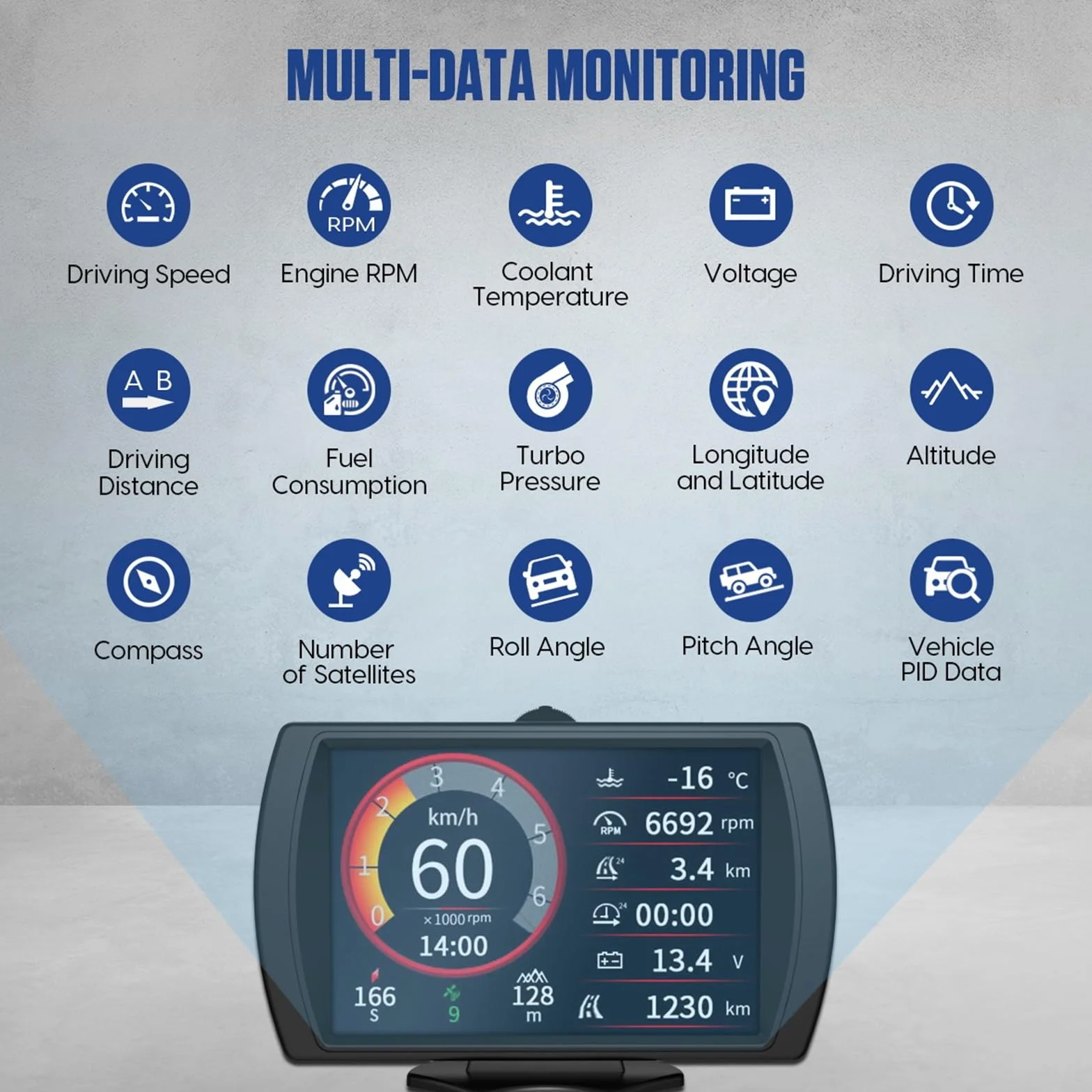 M90 Auto Offroad Monitor OBD-II e GPS Dual Mode HUD Tachimetro Contachilometri Dati di inclinazione Luminosità regolabile per tutti i veicoli