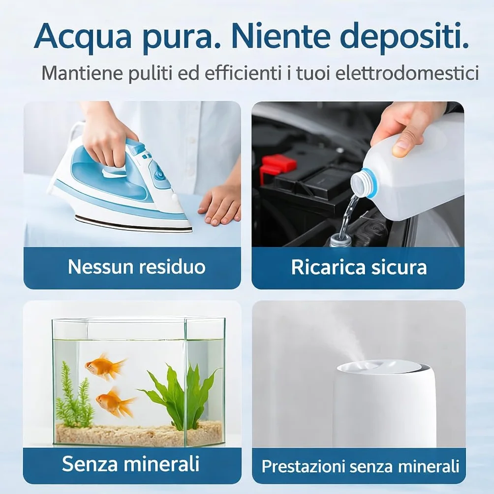 GiDeli Acqua demineralizzata 5x5 l distillata per ferro da stiro batterie refrigeratore umidificatore