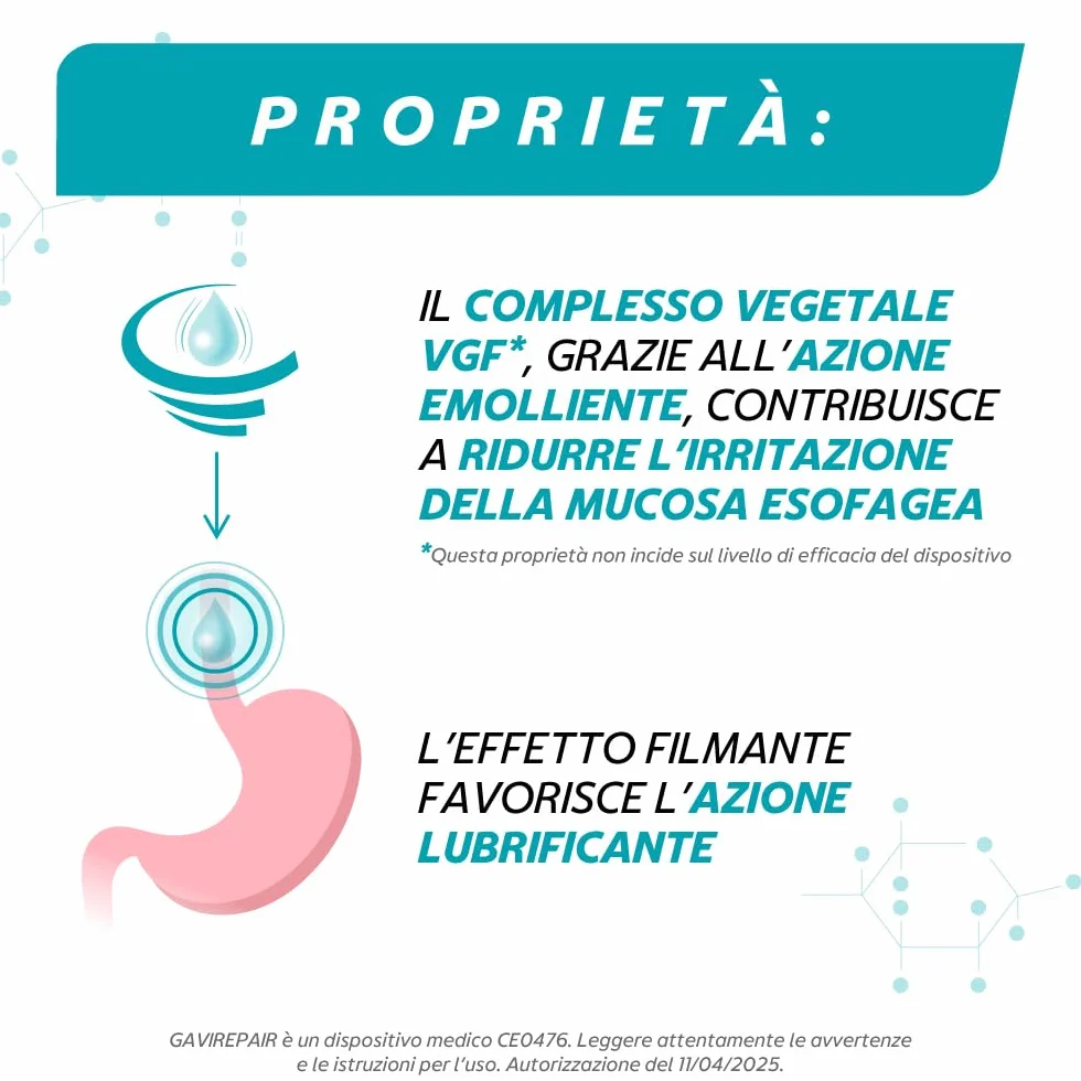 Gavirepair Acido Ialuronico Dispositivo Medico Reflusso Gastroesofageo 20 Bustine Monodose 10ml