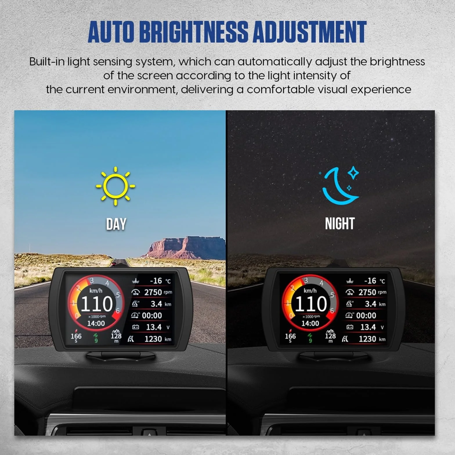 M90 Auto Offroad Monitor OBD-II e GPS Dual Mode HUD Tachimetro Contachilometri Dati di inclinazione Luminosità regolabile per tutti i veicoli