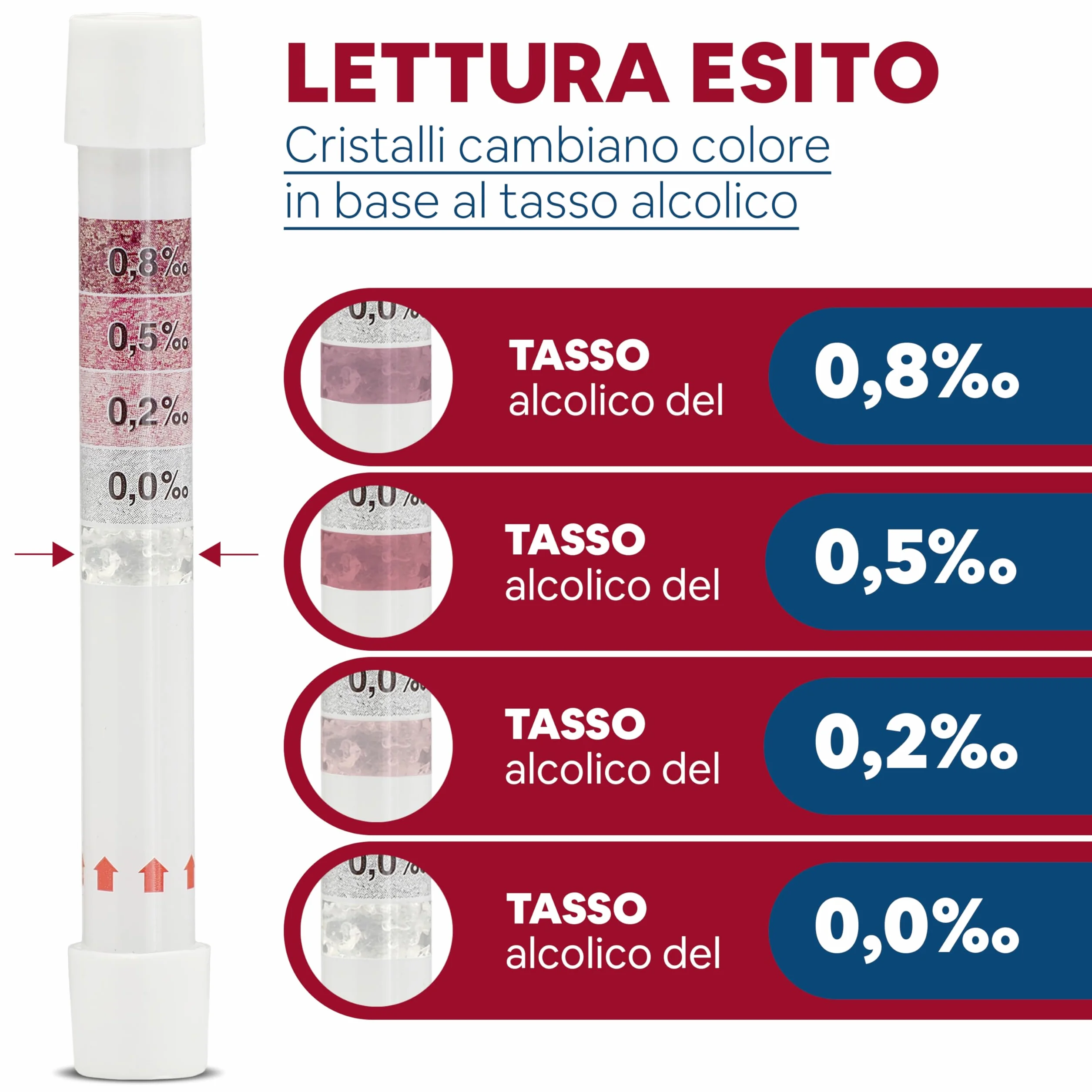 Alcol Test USA Certificato Portatile - Etilometro Monouso Tascabile