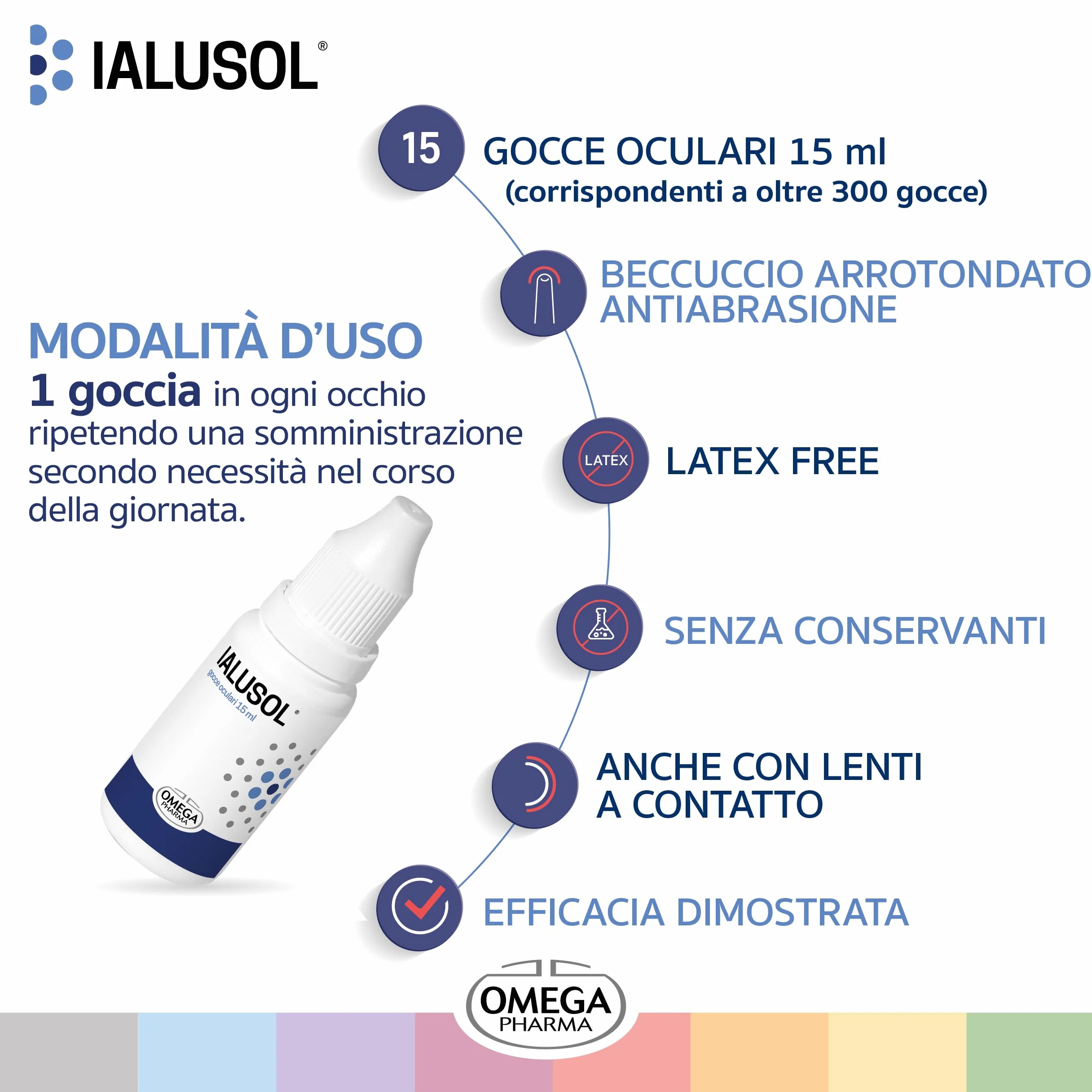Omega Pharma Ialusol Gocce Oculari Acido Ialuronico 15 ml