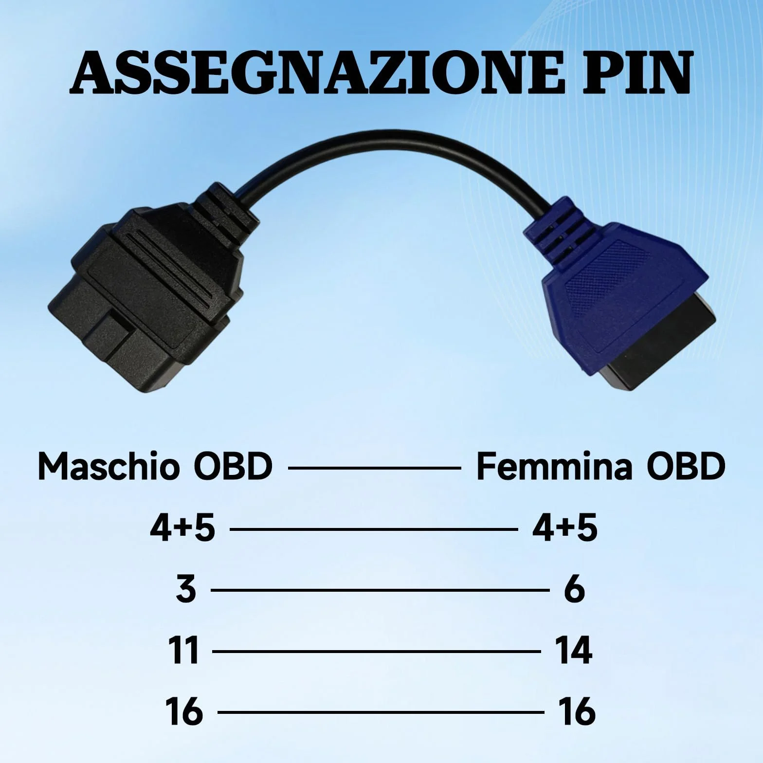 Adattatore OBD2 MultiECUScan A5 compatibile Fiat Jeep Chrysler Dodge Lancia cavo diagnostico Fiatecuscan Blu