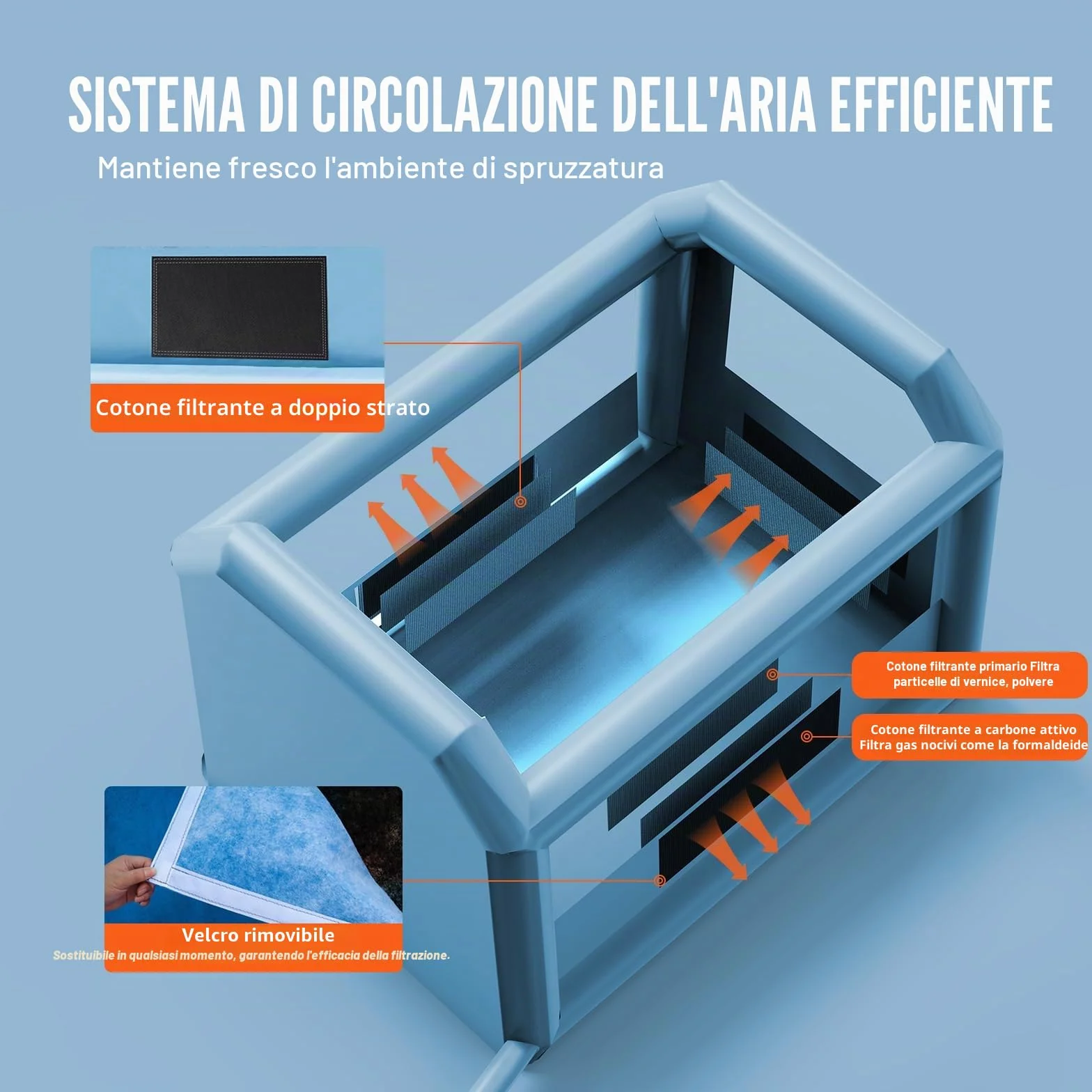 VEVOR Cabina di Verniciatura Gonfiabile, Tenda di Verniciatura Gonfiabile Portatile Potente Ventilatore, Sistema di Filtro dell'Aria, Verniciatura per Auto Veicoli e Mobili 4 x 3 x 2,75 m, 750 W