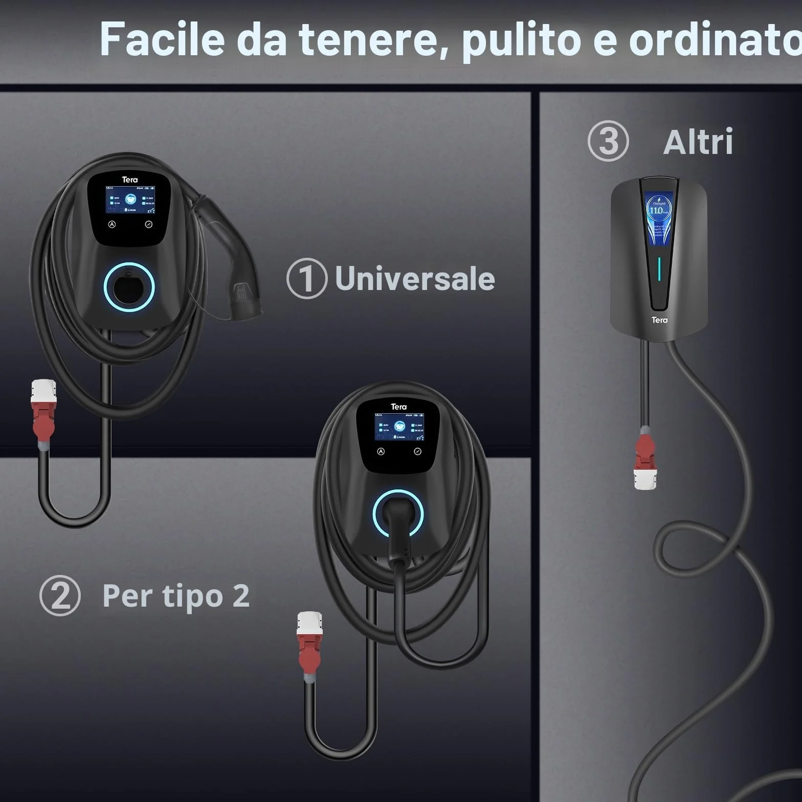 Tera Caricabatterie EV Tipo 2 11kW Certificato CE TüV App WLAN Bluetooth Cavo 7m Spina CEE Trifase Nero