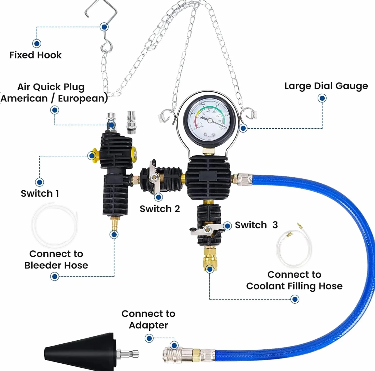 Kit tester pressione liquido raffreddamento radiatore 28 pezzi perdite sistema strumento ricarica sottovuoto